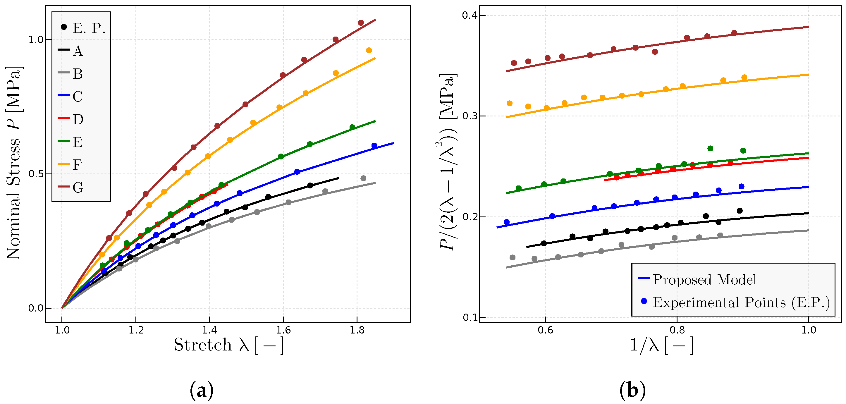 Materials 17 01098 g004