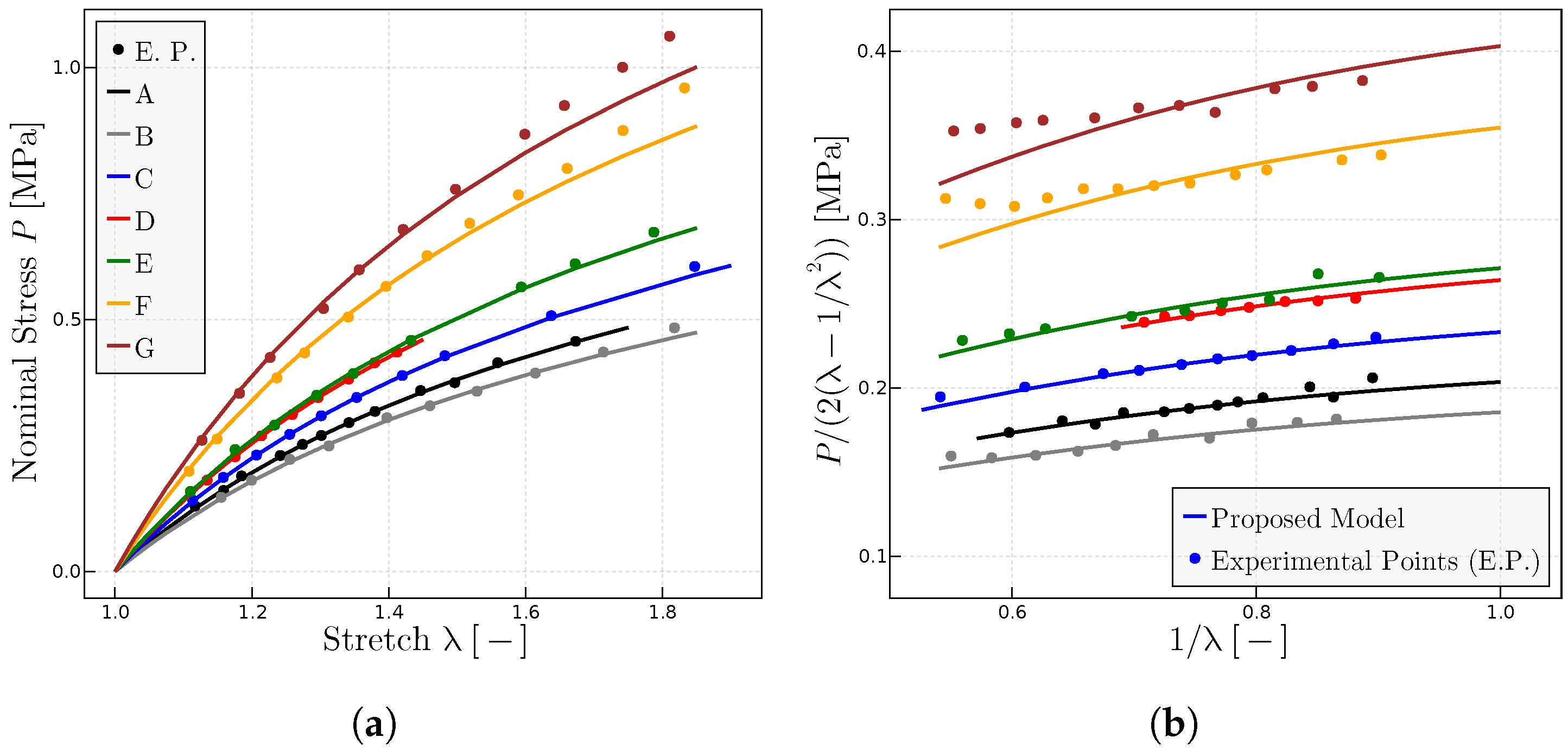 Materials 17 01098 g005