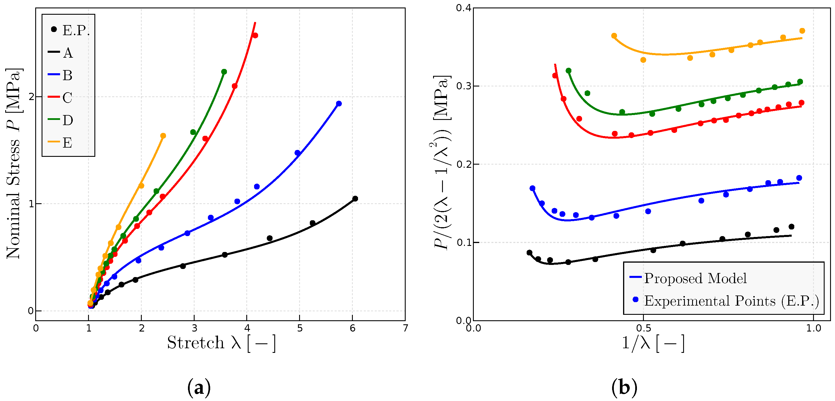 Materials 17 01098 g006