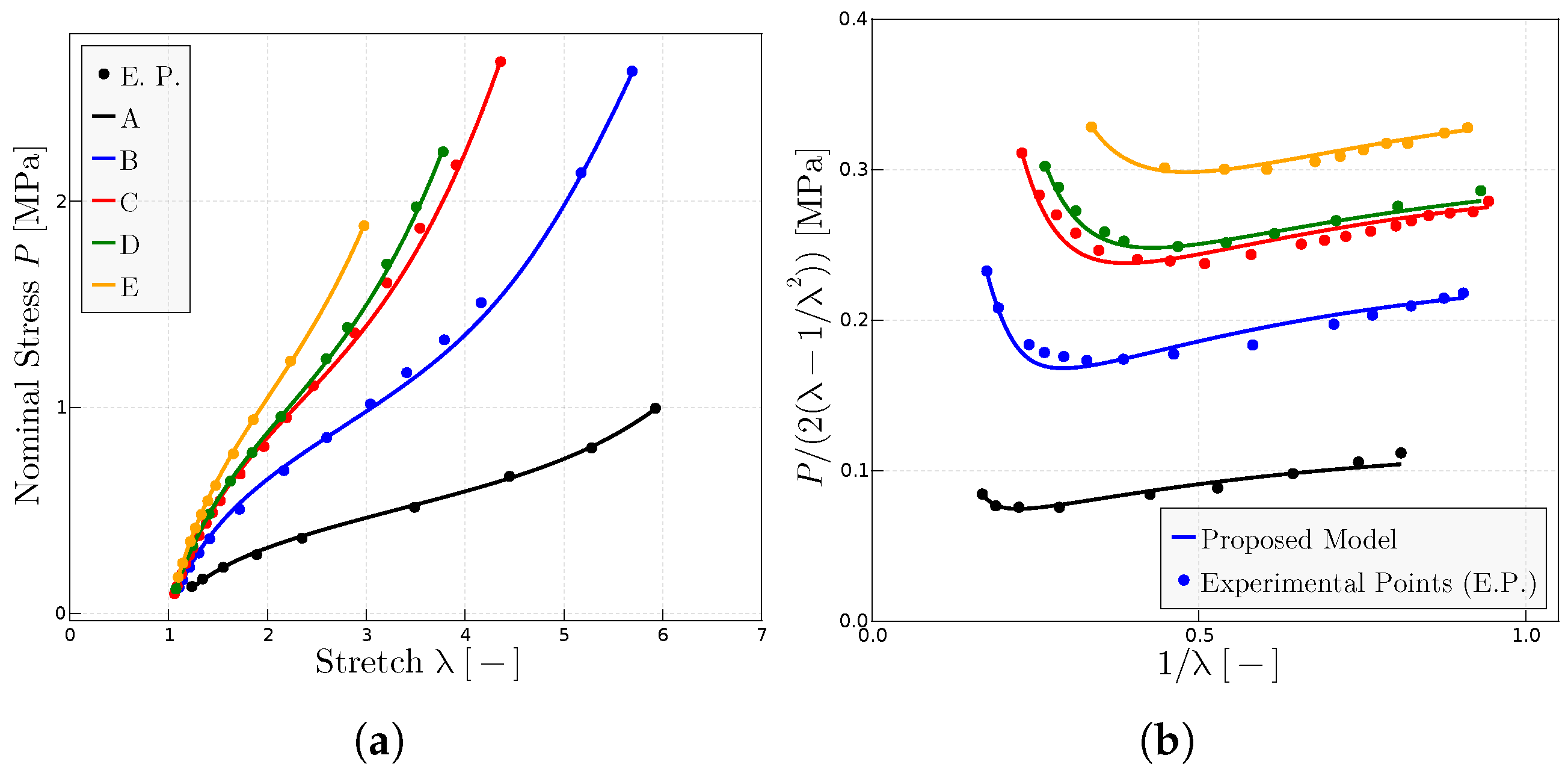 Materials 17 01098 g007