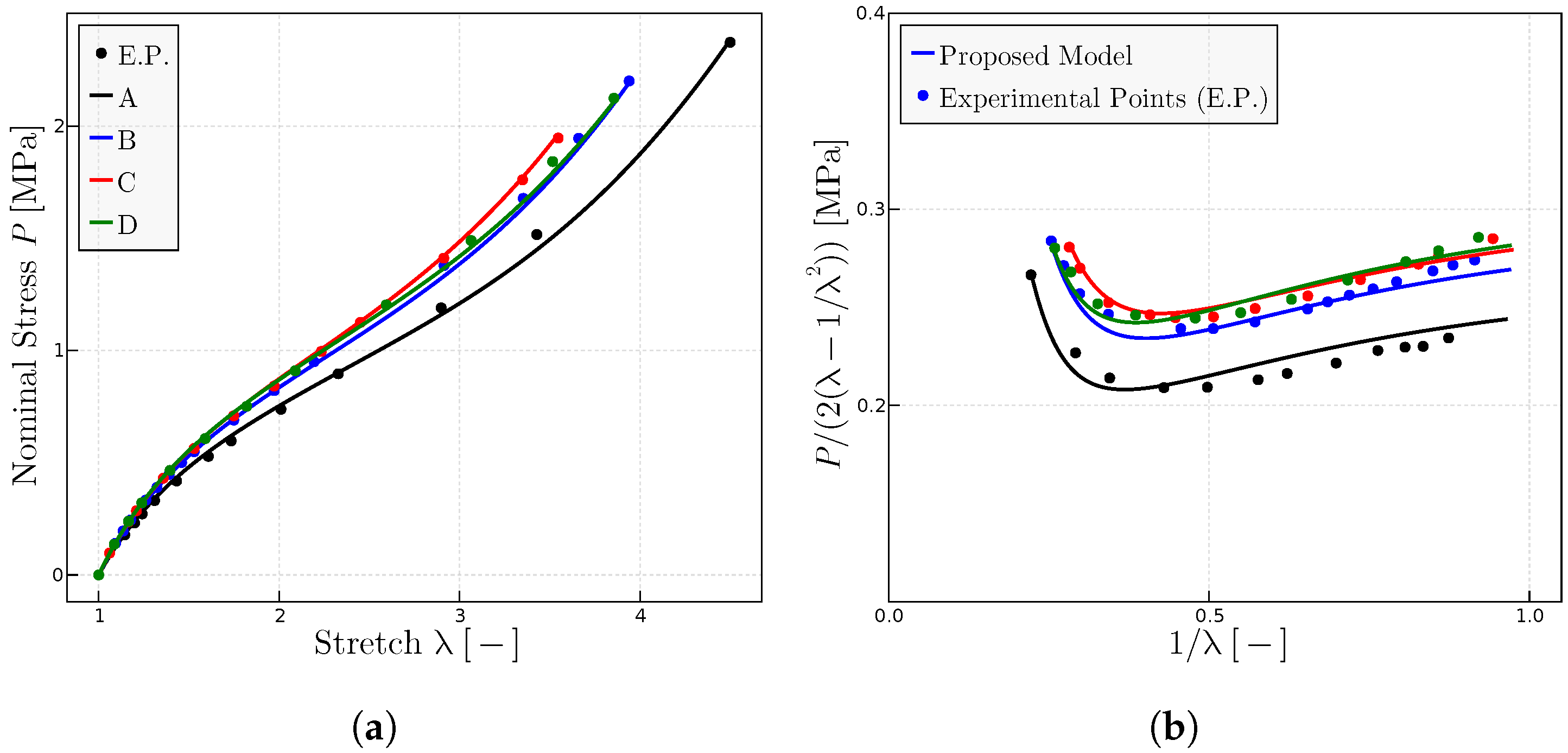 Materials 17 01098 g008