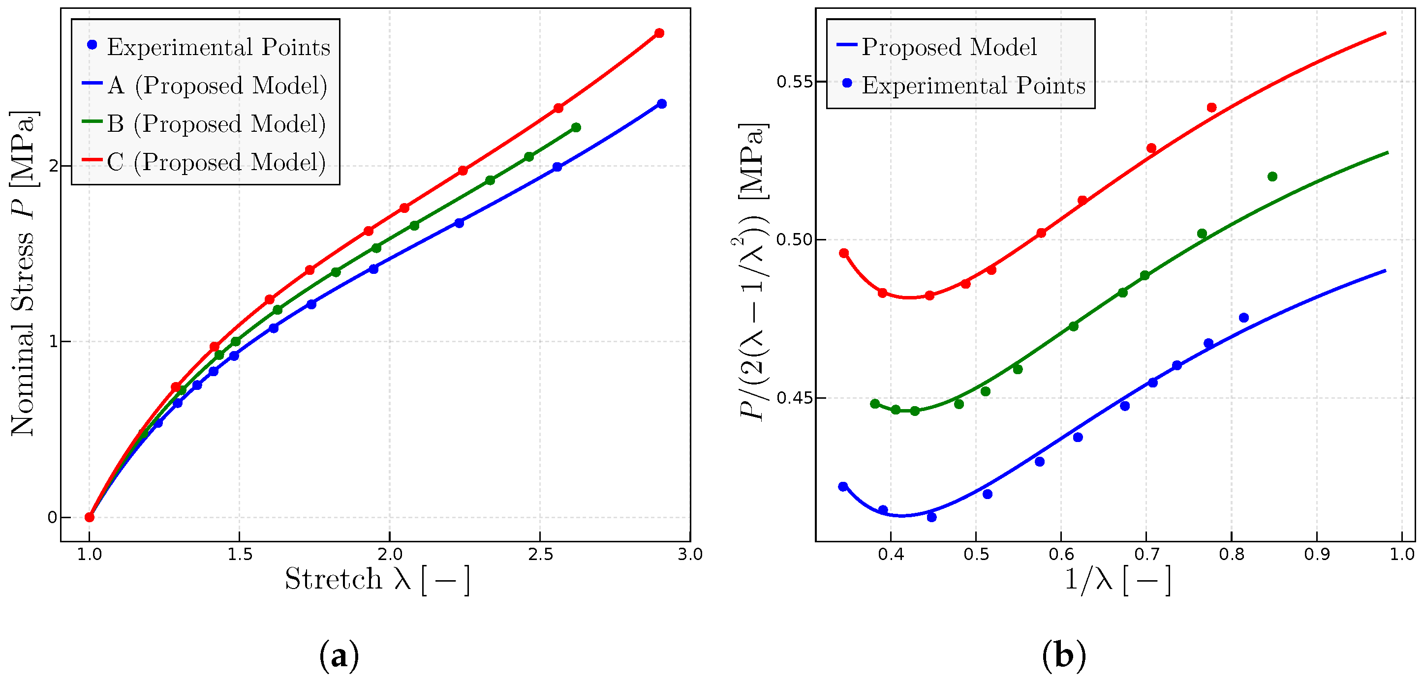 Materials 17 01098 g009