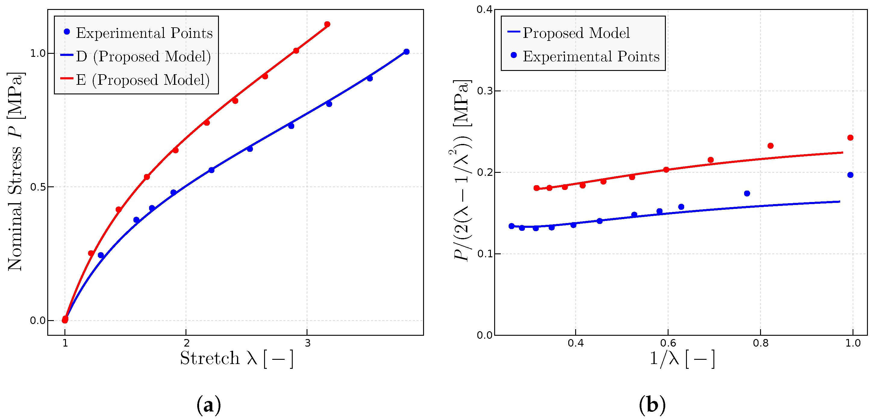 Materials 17 01098 g010