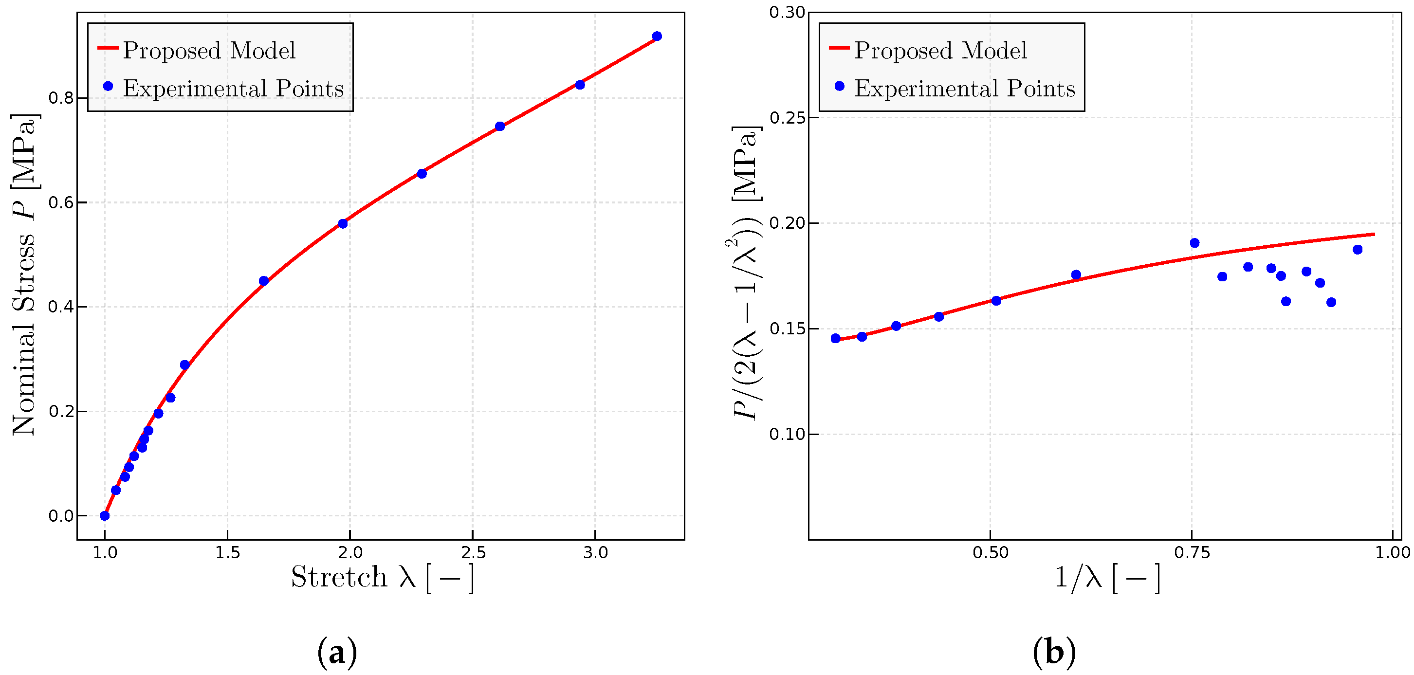 Materials 17 01098 g011a