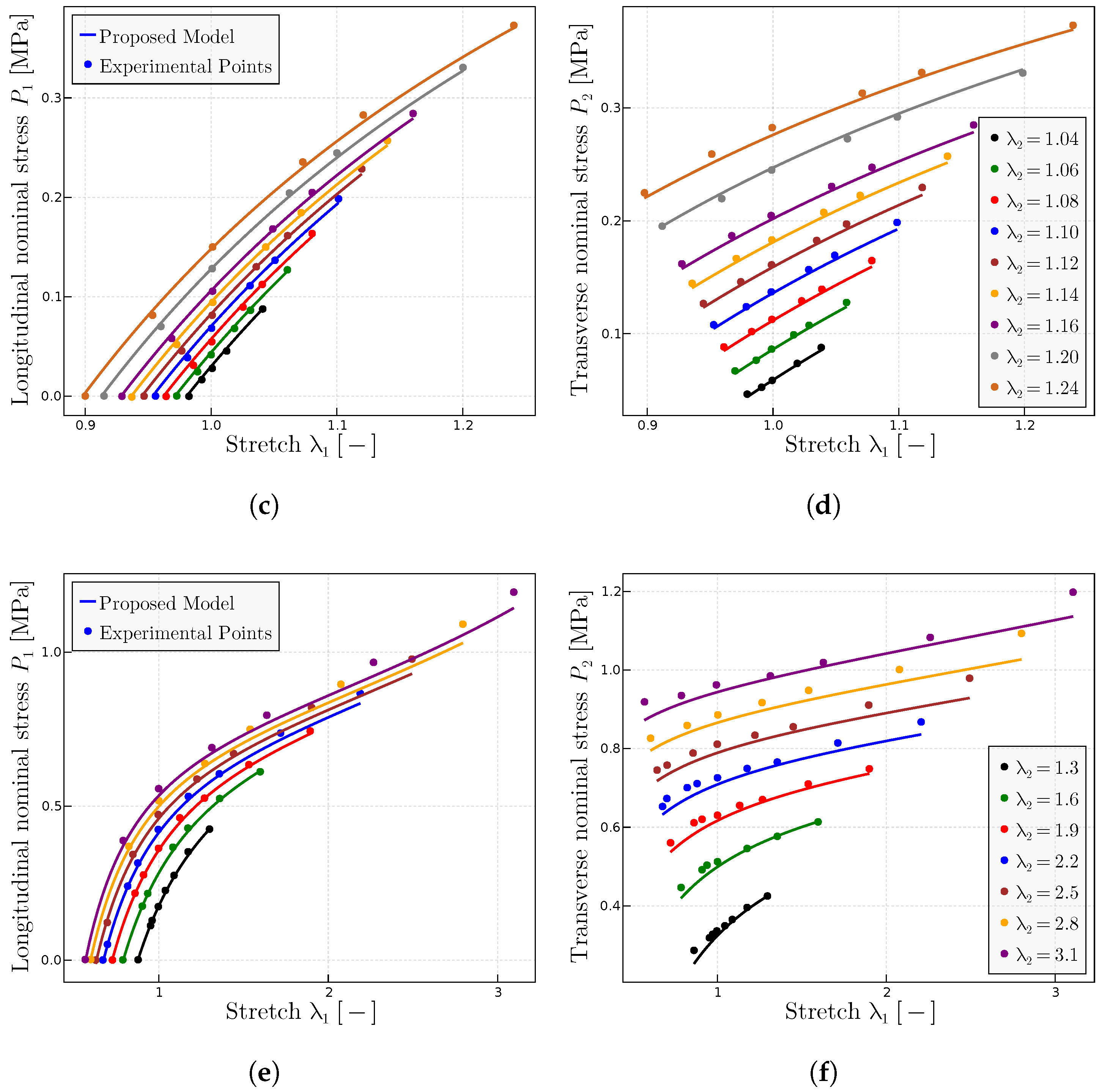Materials 17 01098 g011b