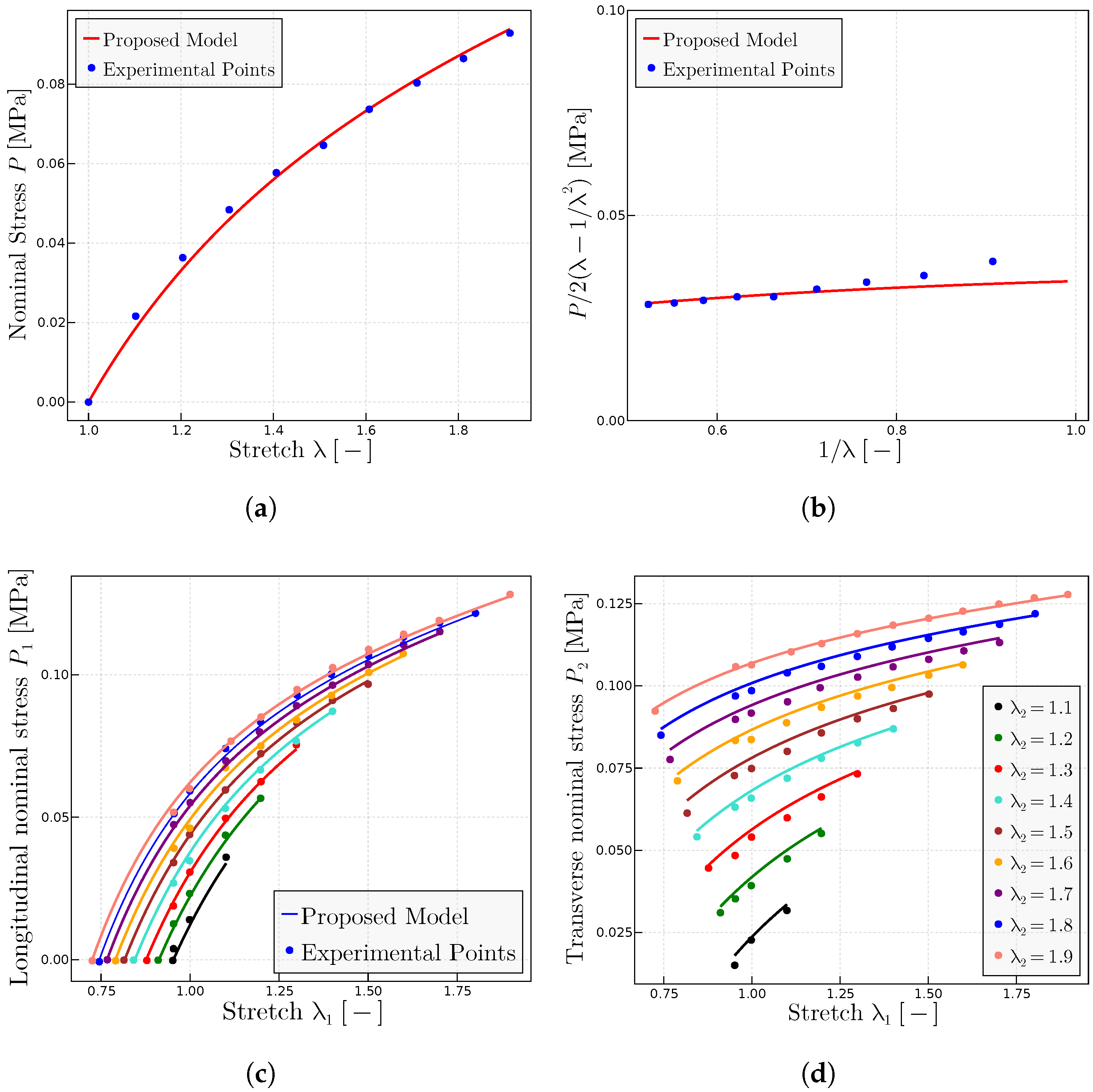 Materials 17 01098 g012