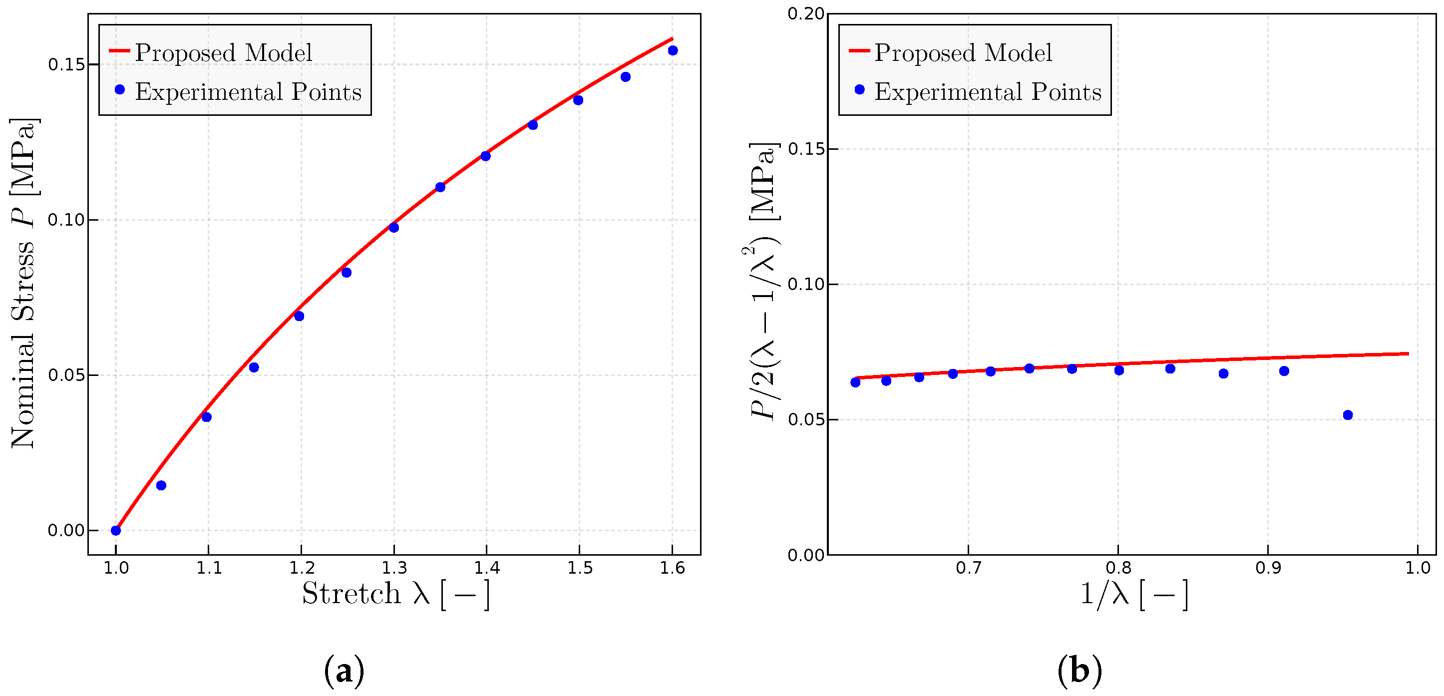 Materials 17 01098 g013a