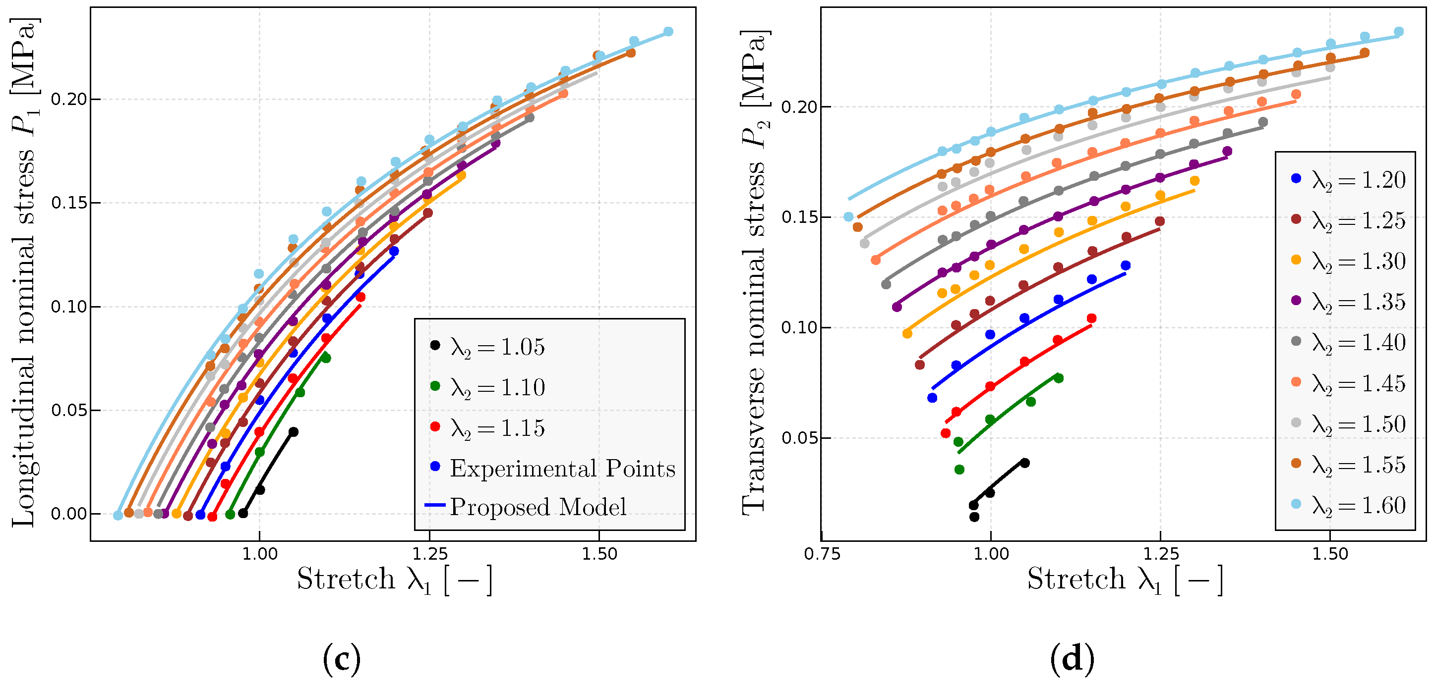 Materials 17 01098 g013b