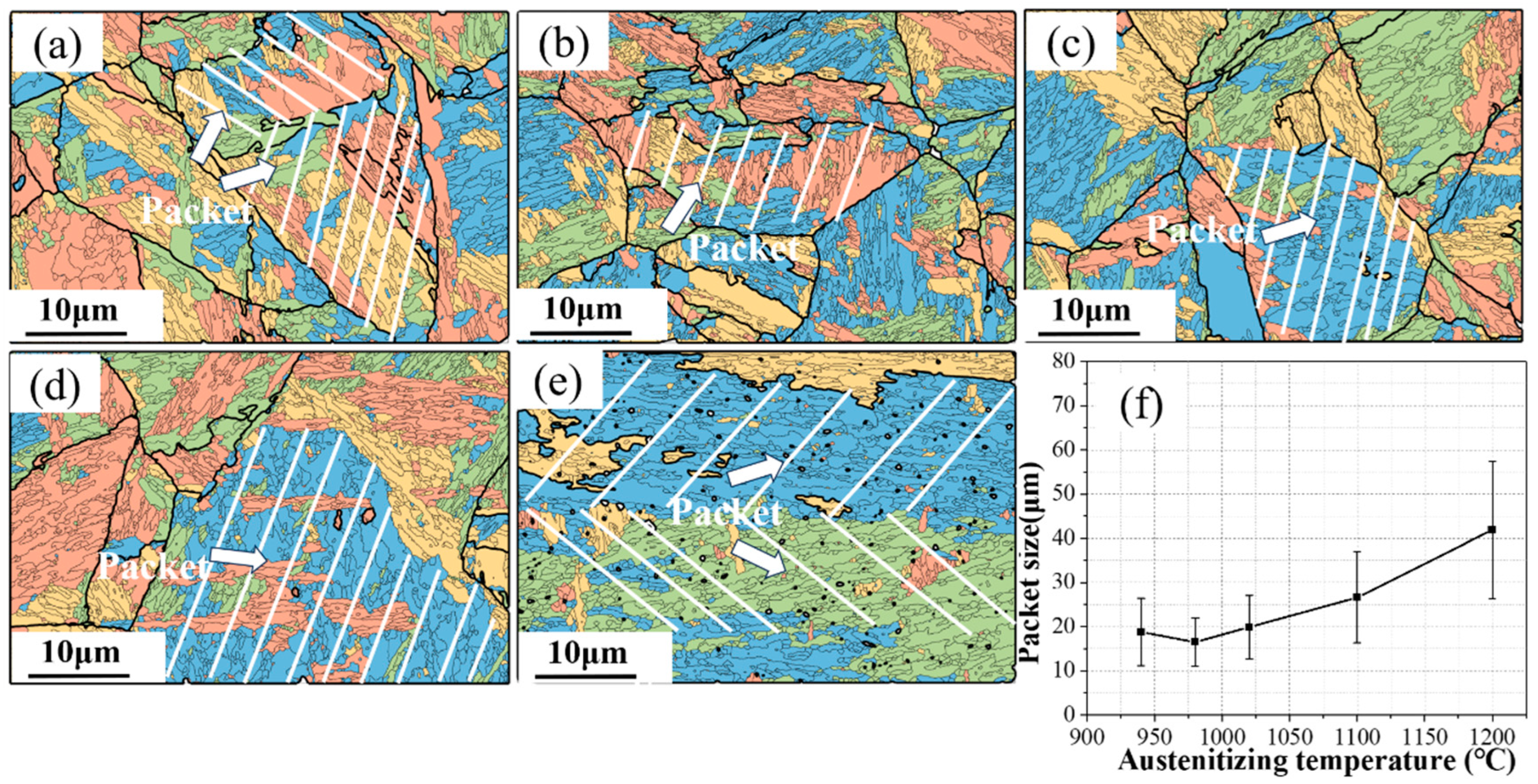 Materials 17 01099 g003