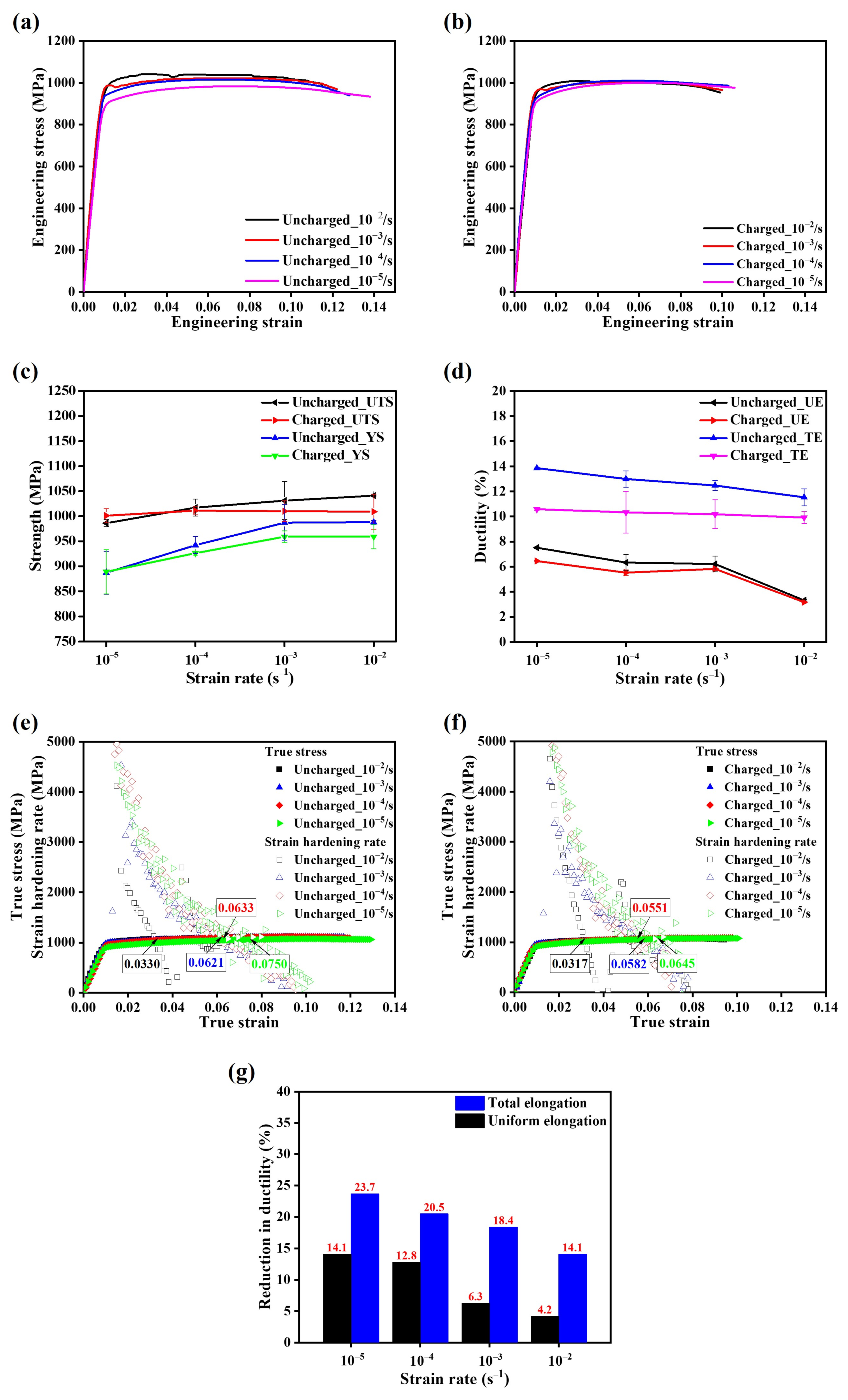 Materials 17 01100 g003