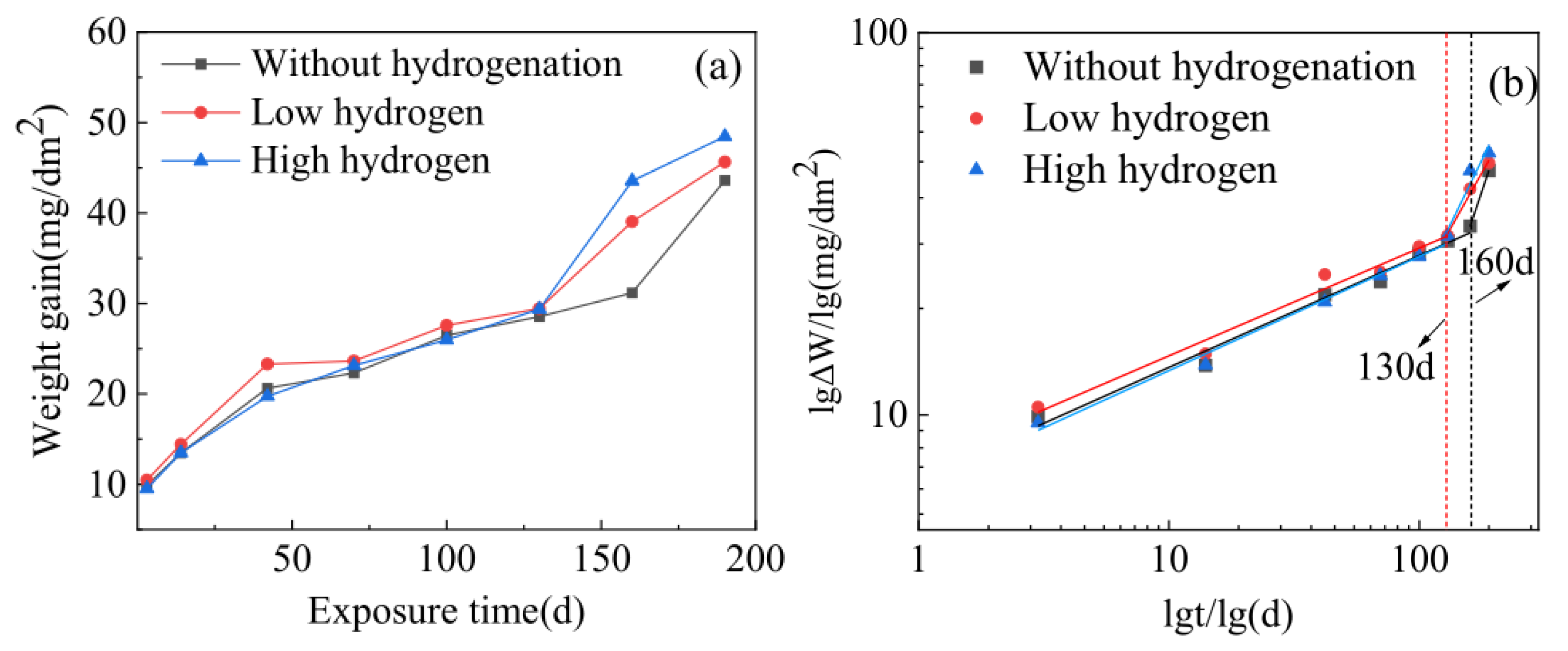 Materials 17 01101 g003
