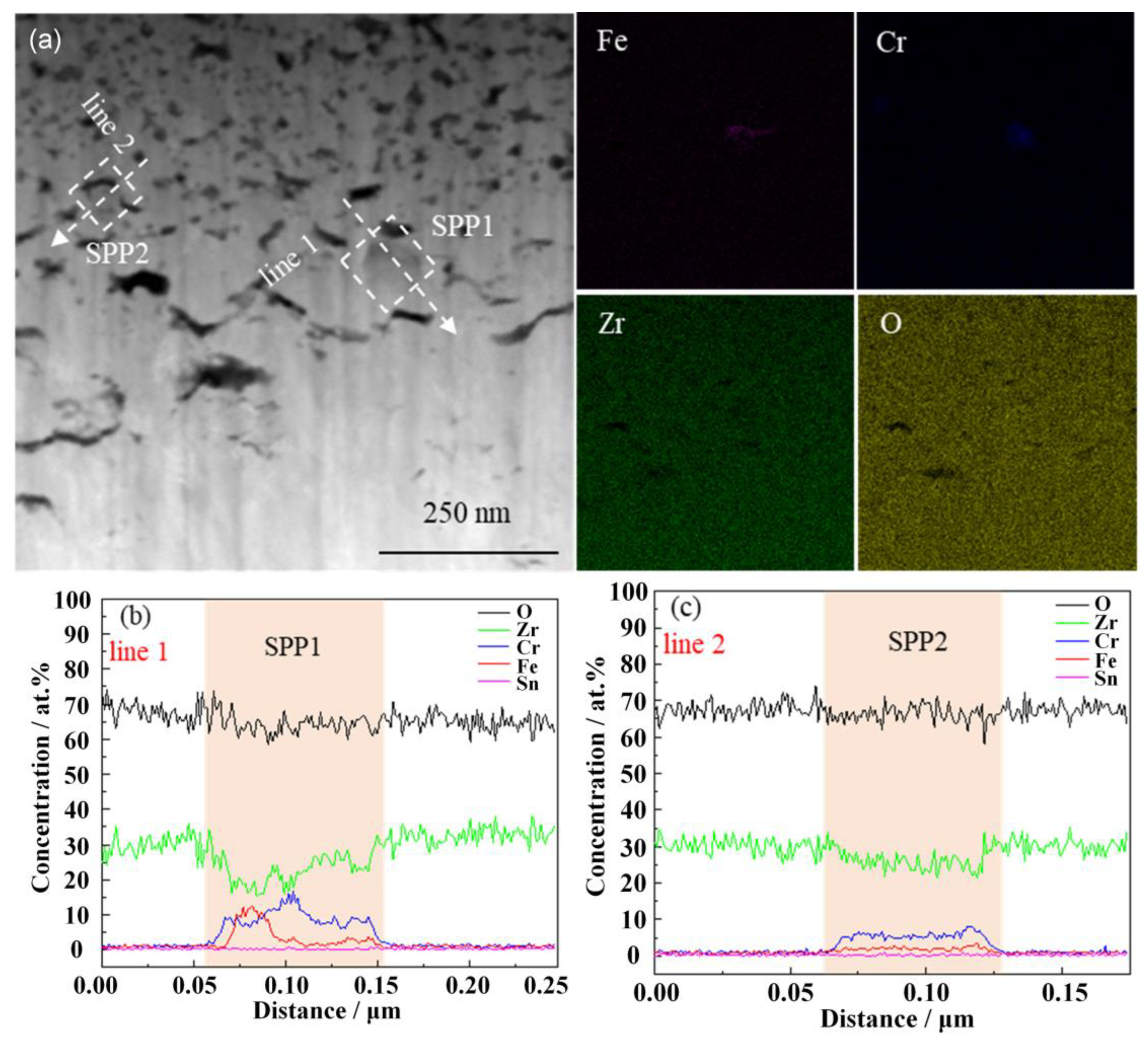 Materials 17 01101 g008