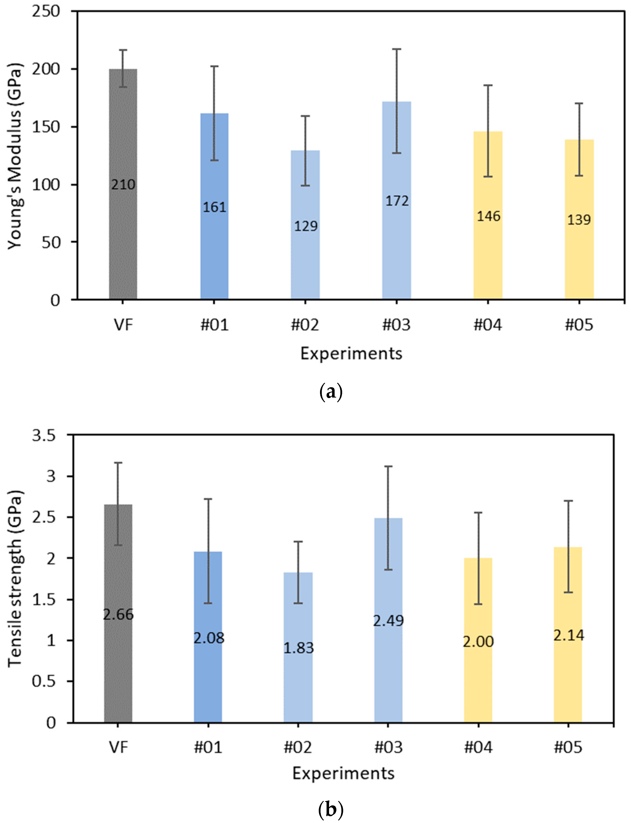 Materials 17 01102 g007