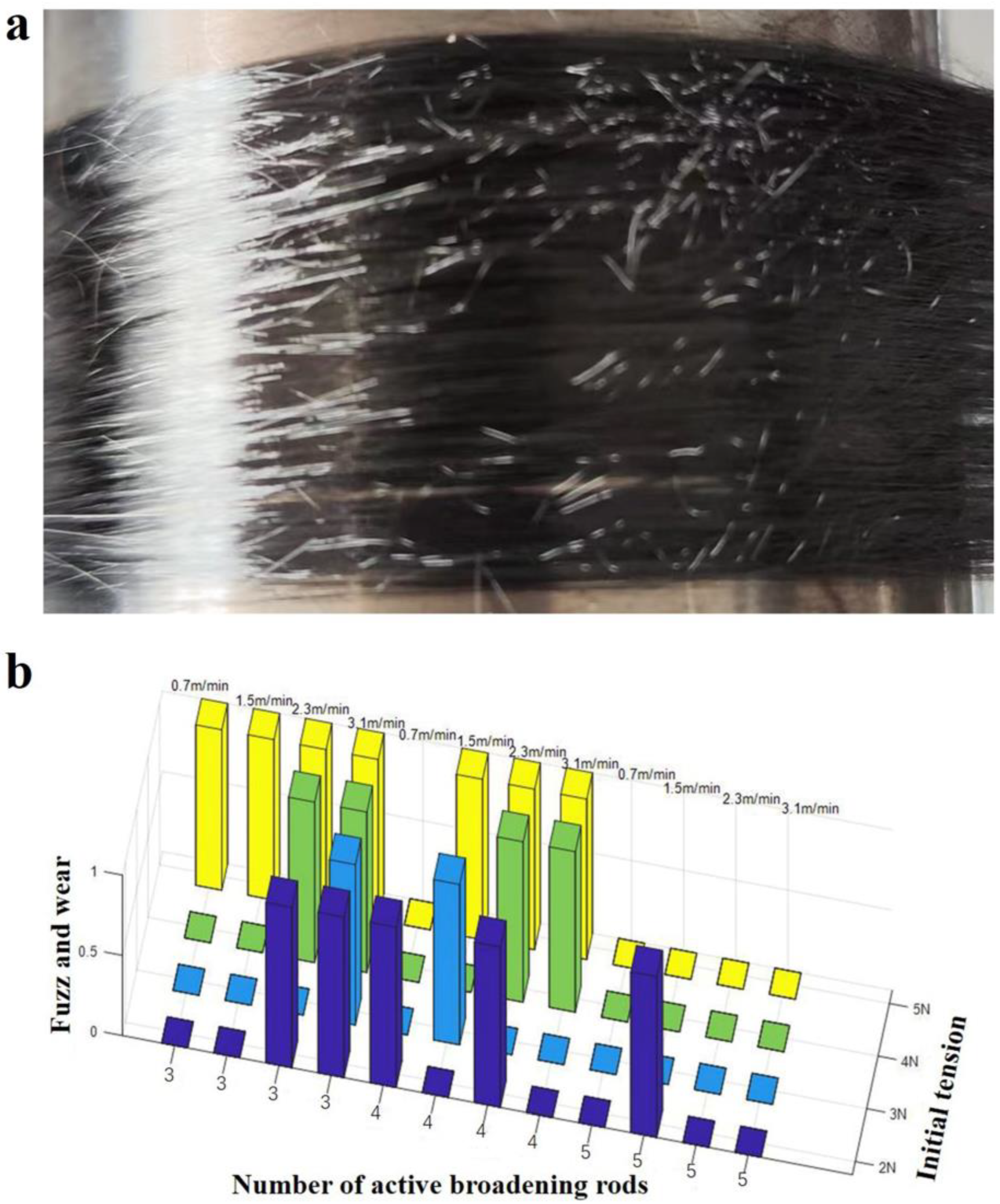 Materials 17 01103 g005