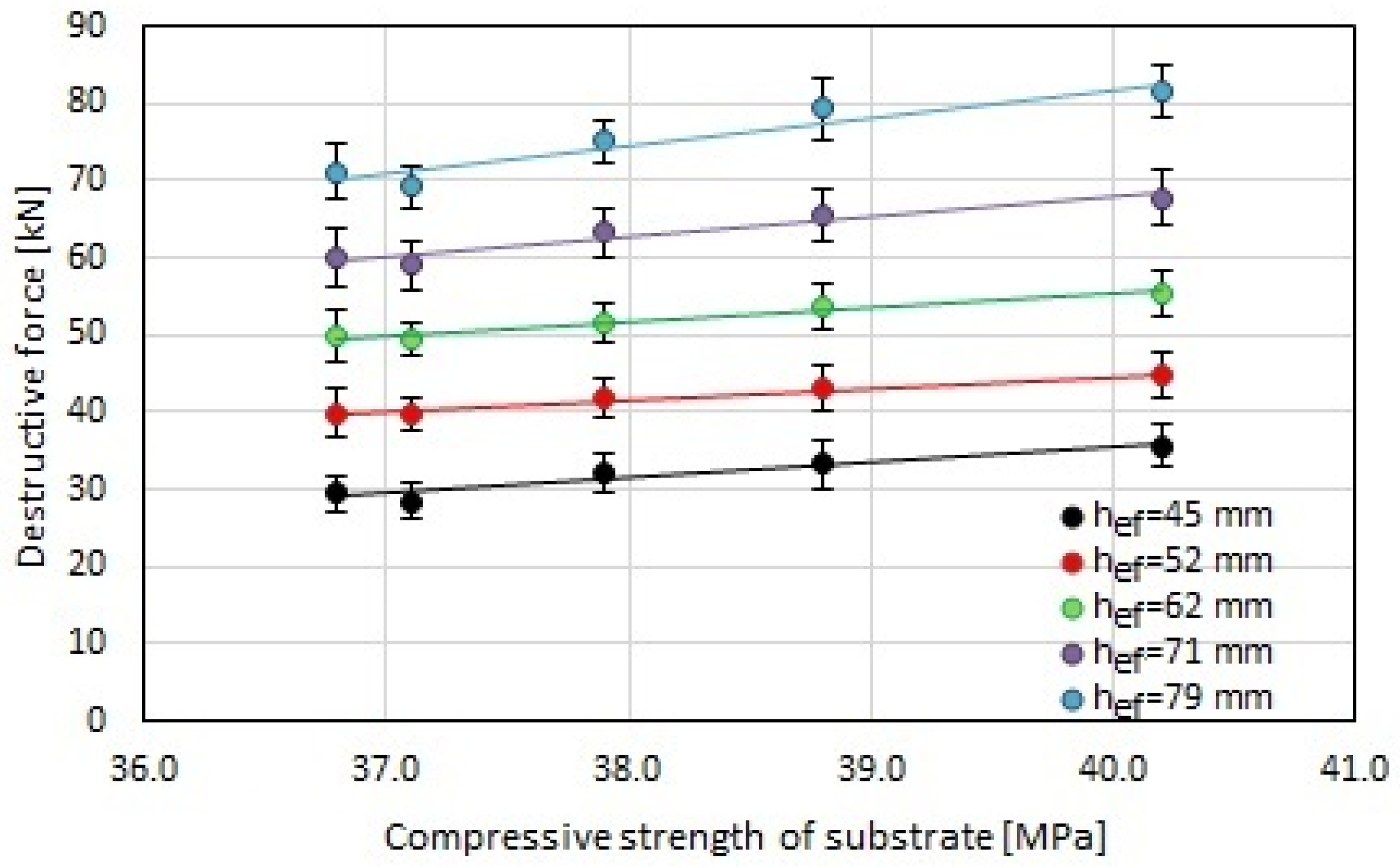 Materials 17 01105 g010