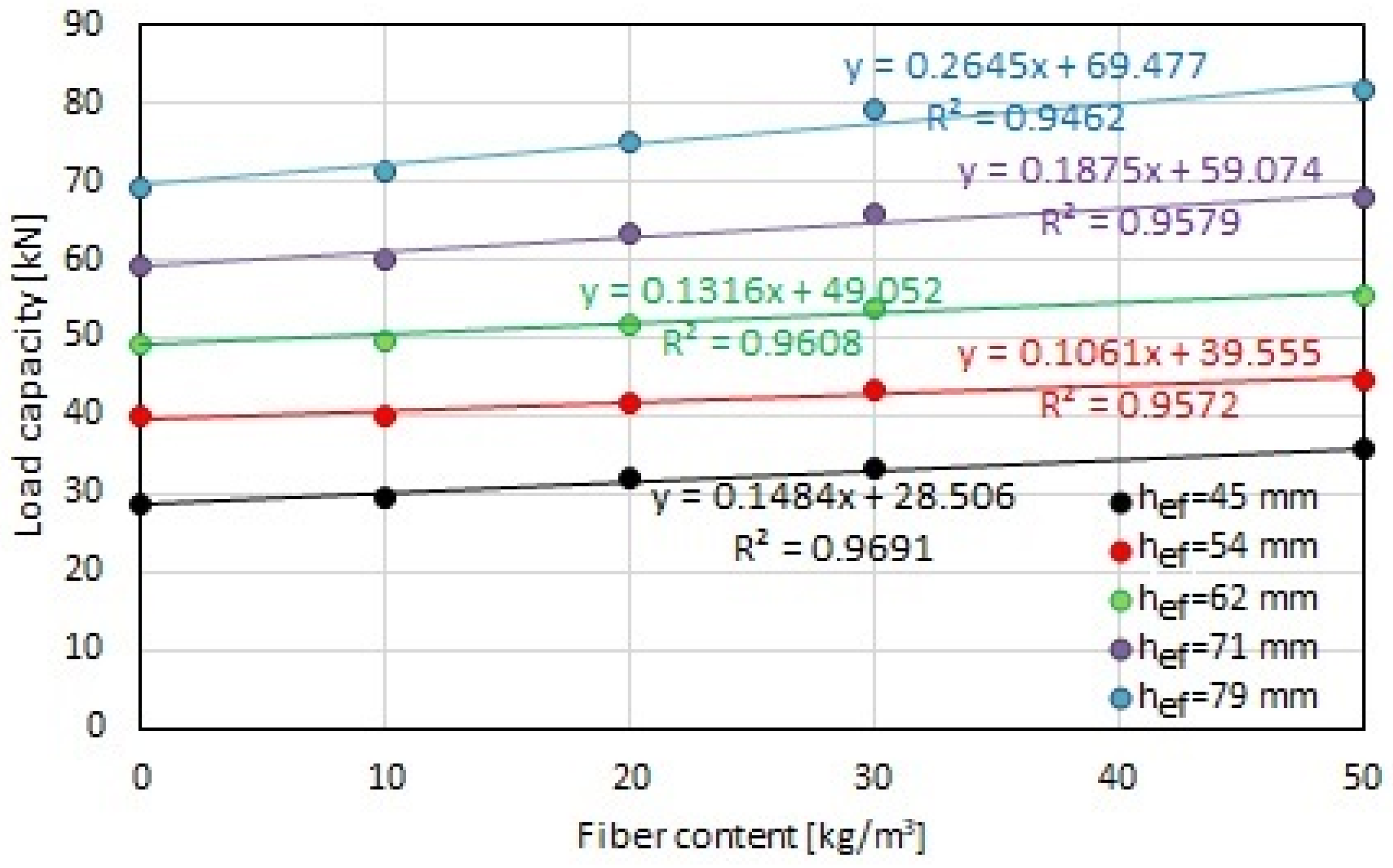 Materials 17 01105 g012
