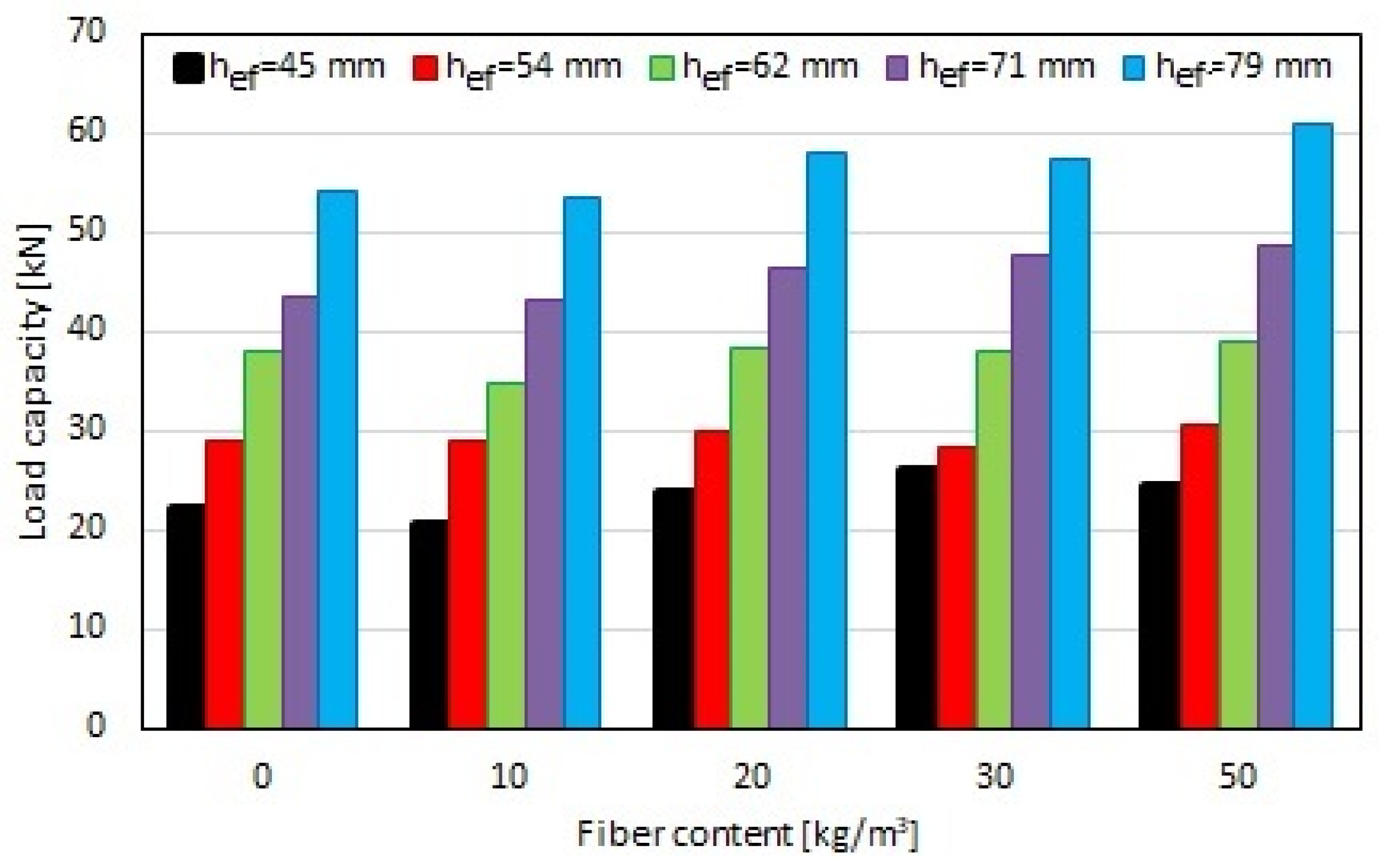 Materials 17 01105 g013