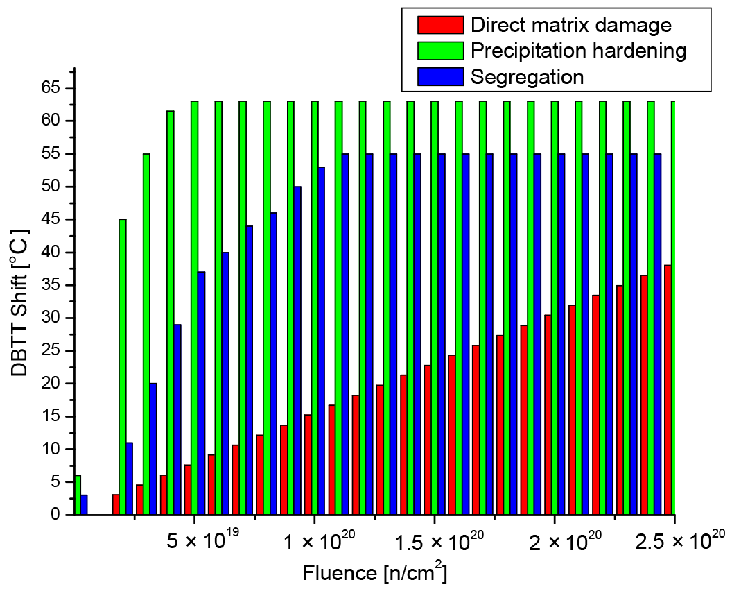 Materials 17 01106 g001