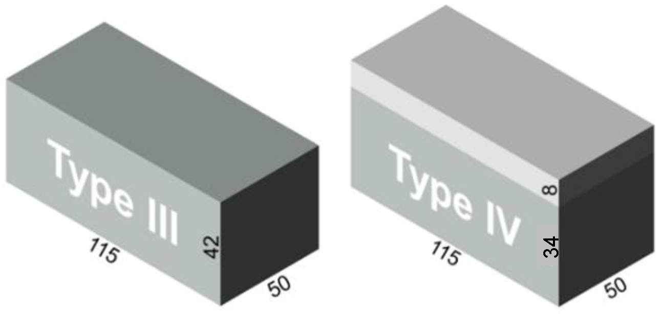 Materials 17 01106 g002