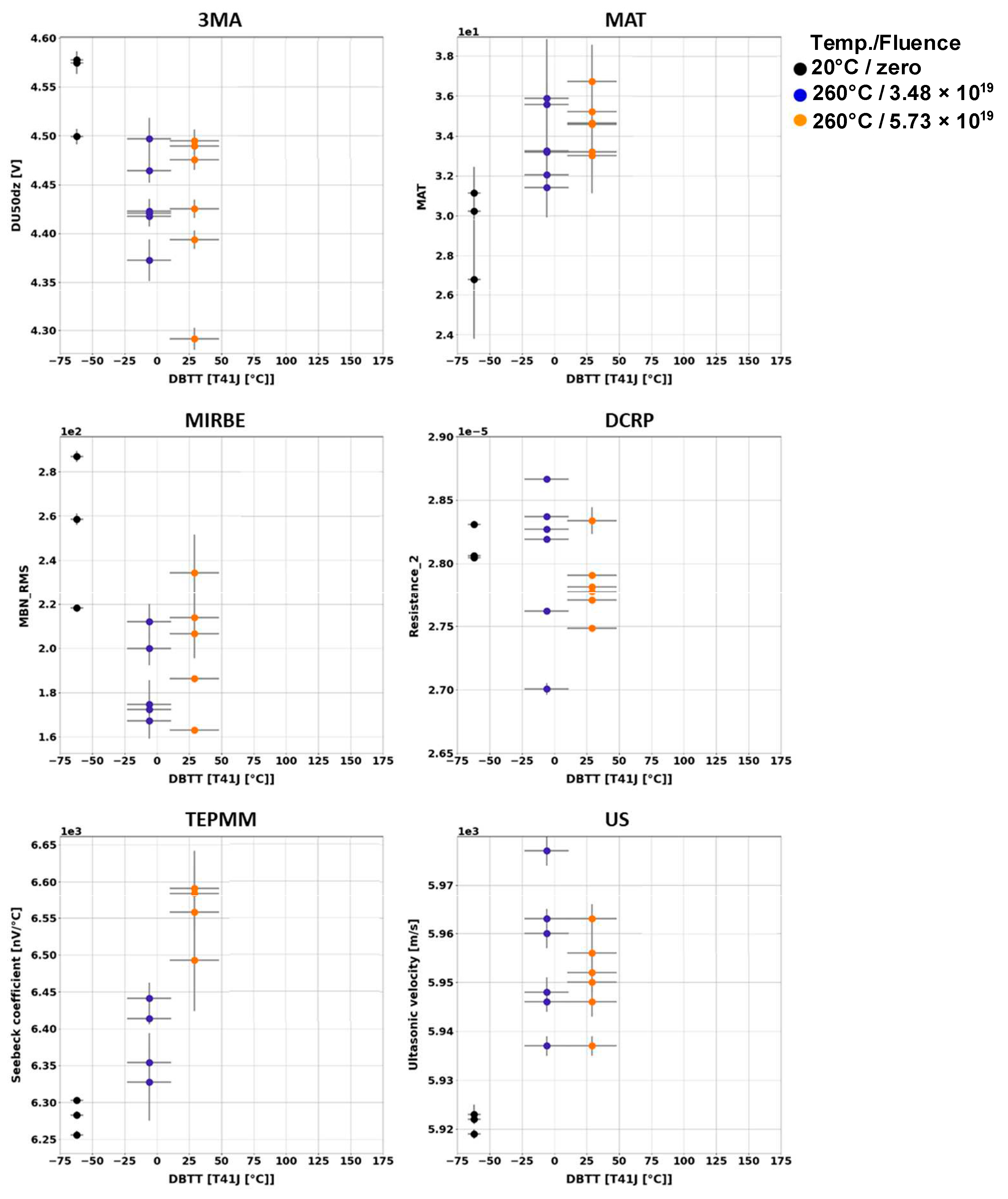 Materials 17 01106 g003
