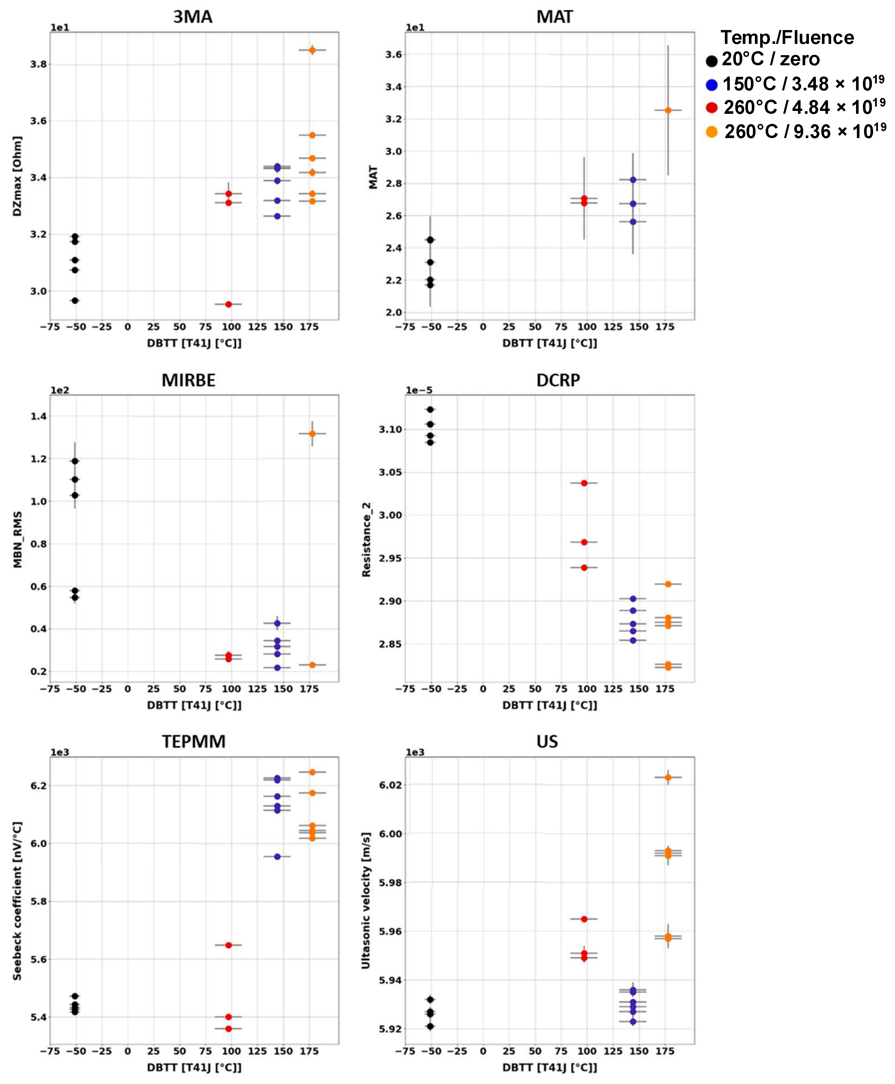 Materials 17 01106 g004