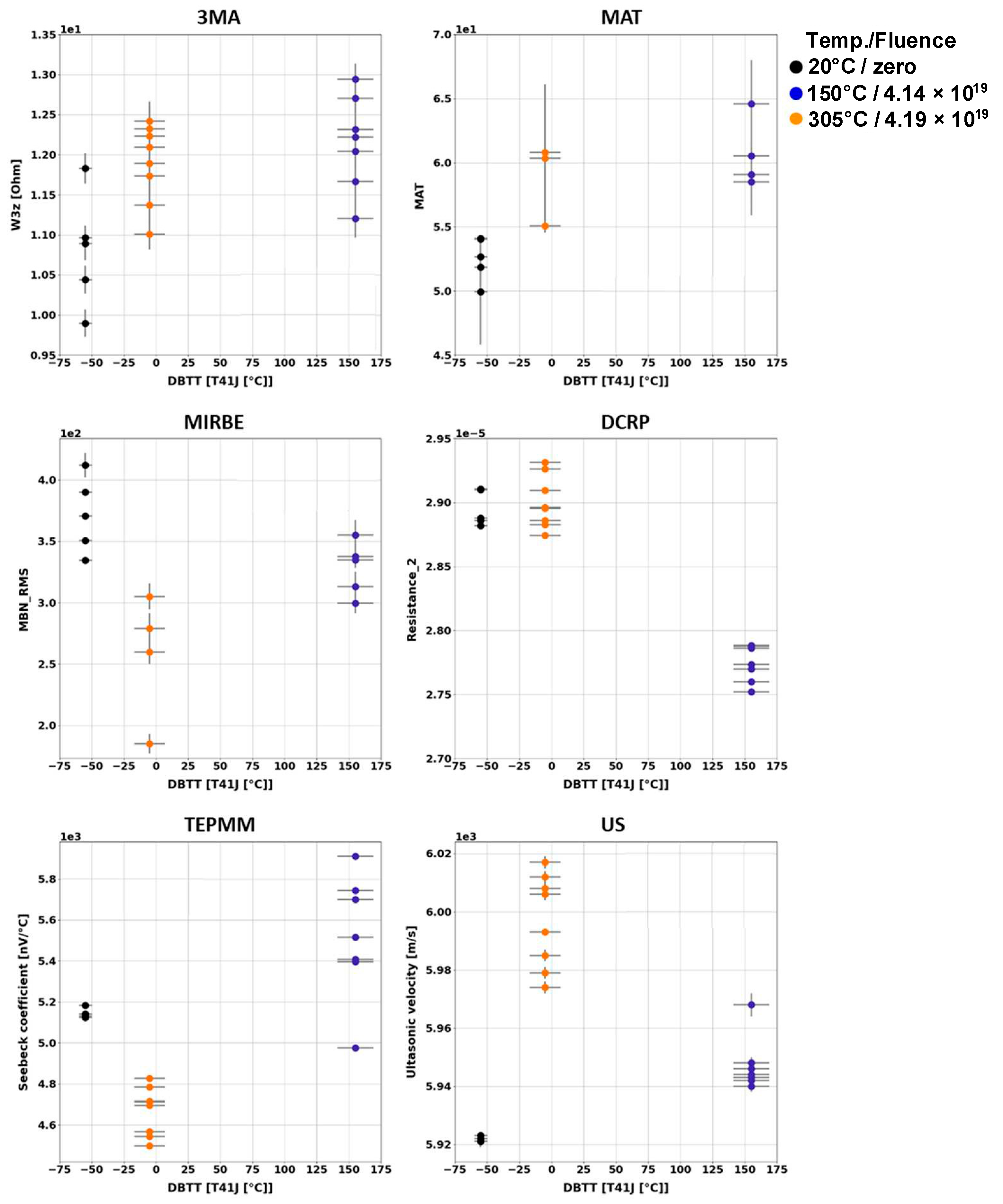 Materials 17 01106 g005