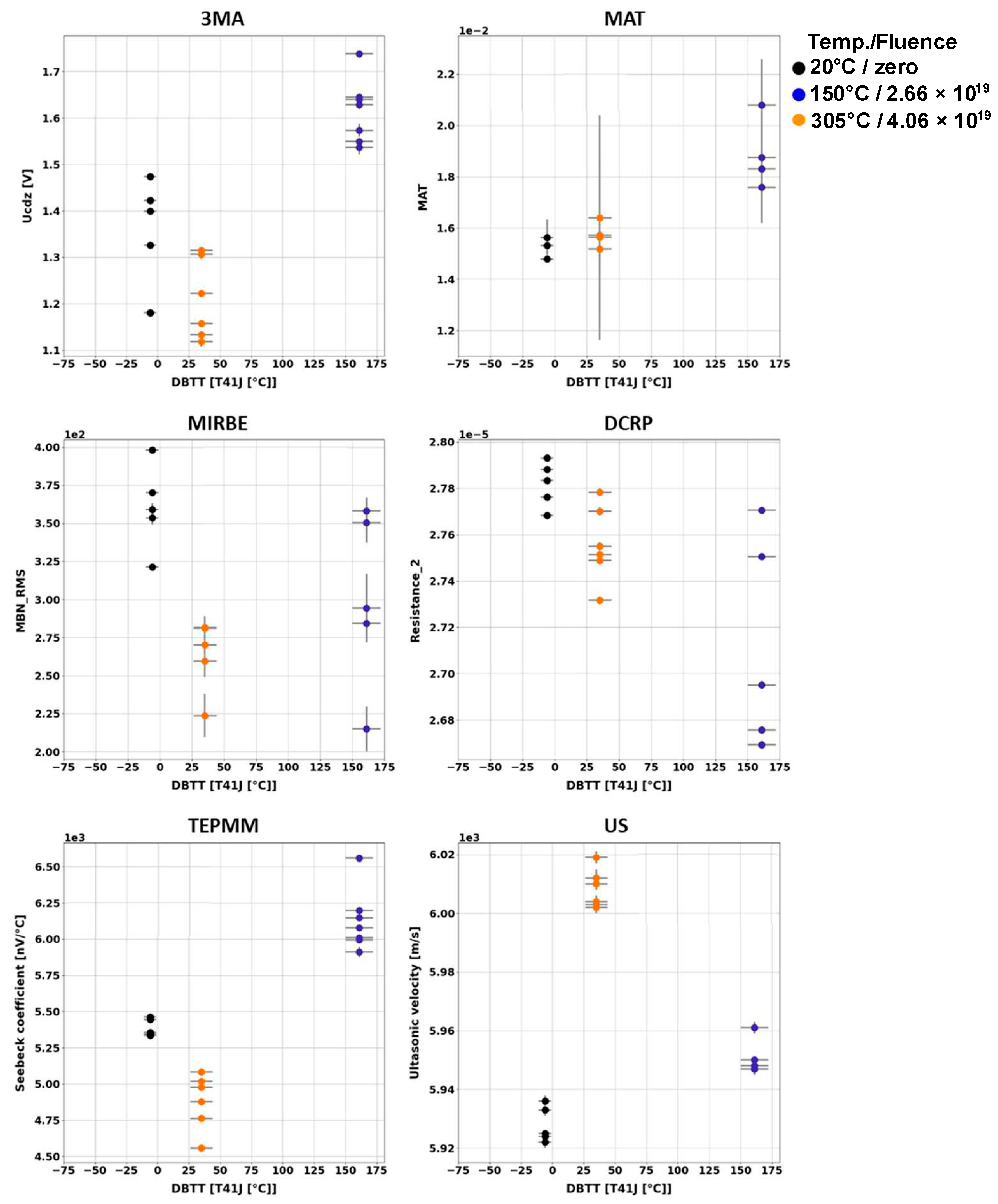Materials 17 01106 g006