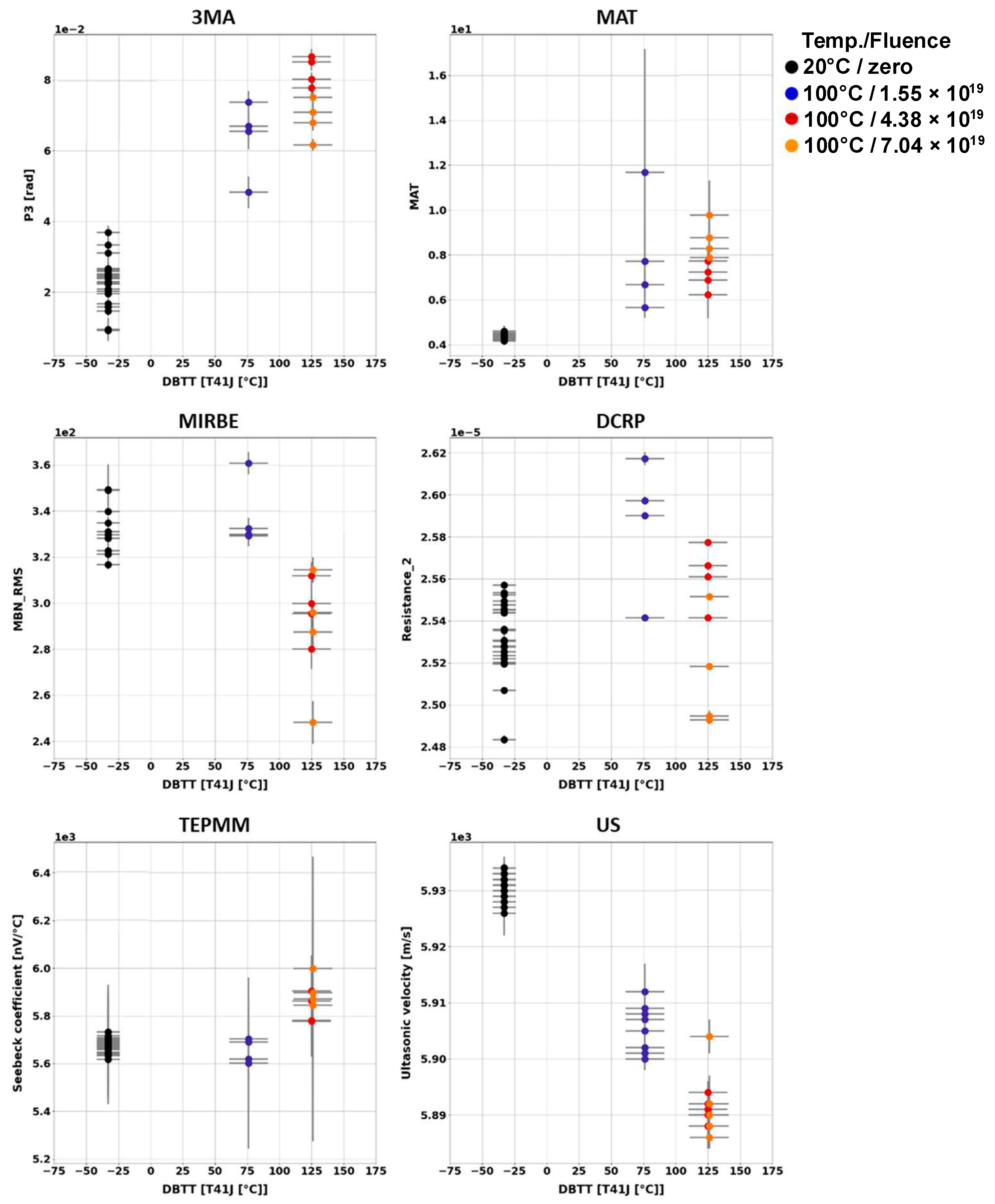 Materials 17 01106 g007