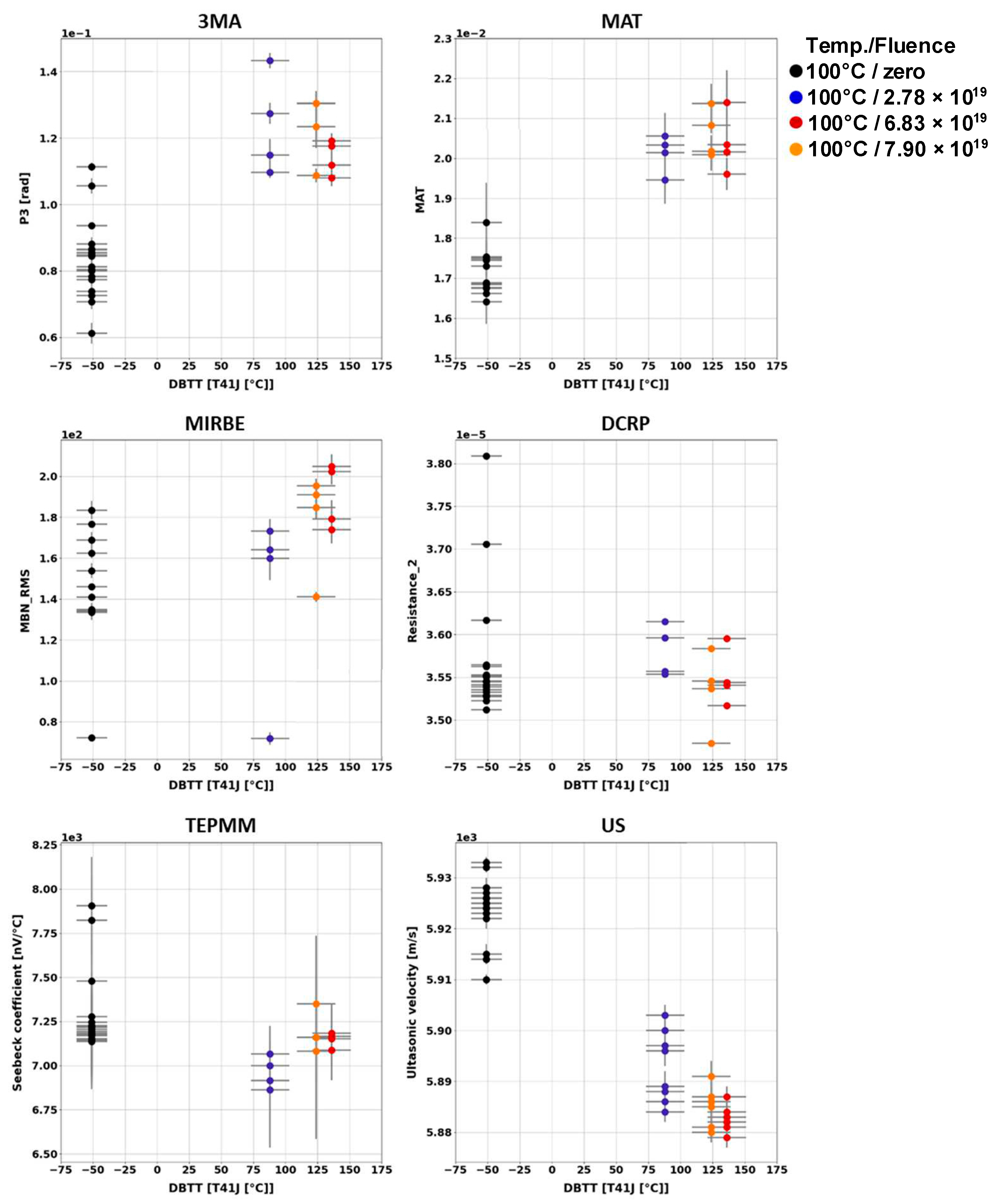 Materials 17 01106 g008