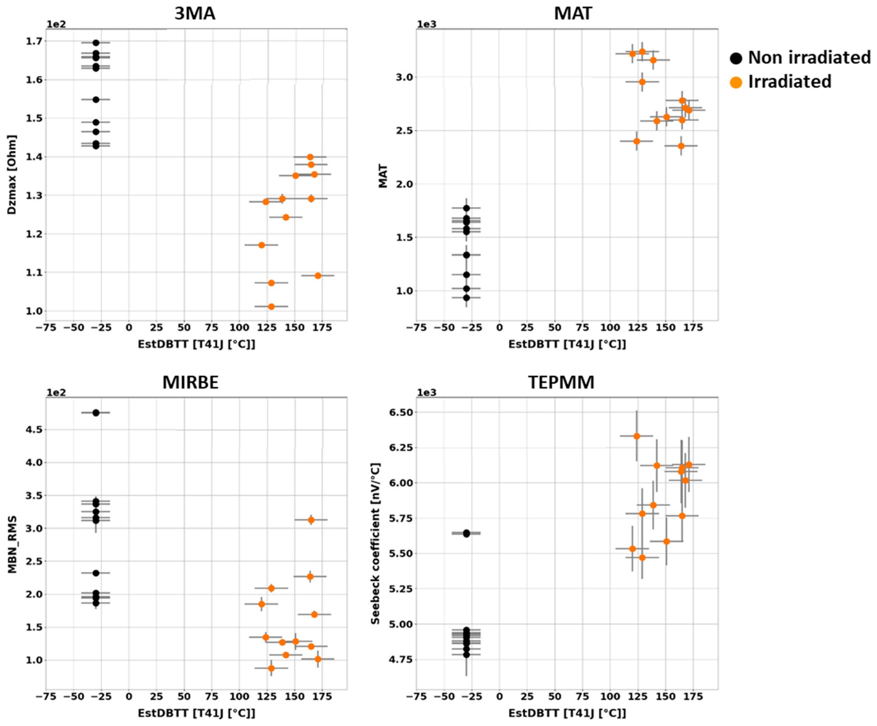 Materials 17 01106 g011