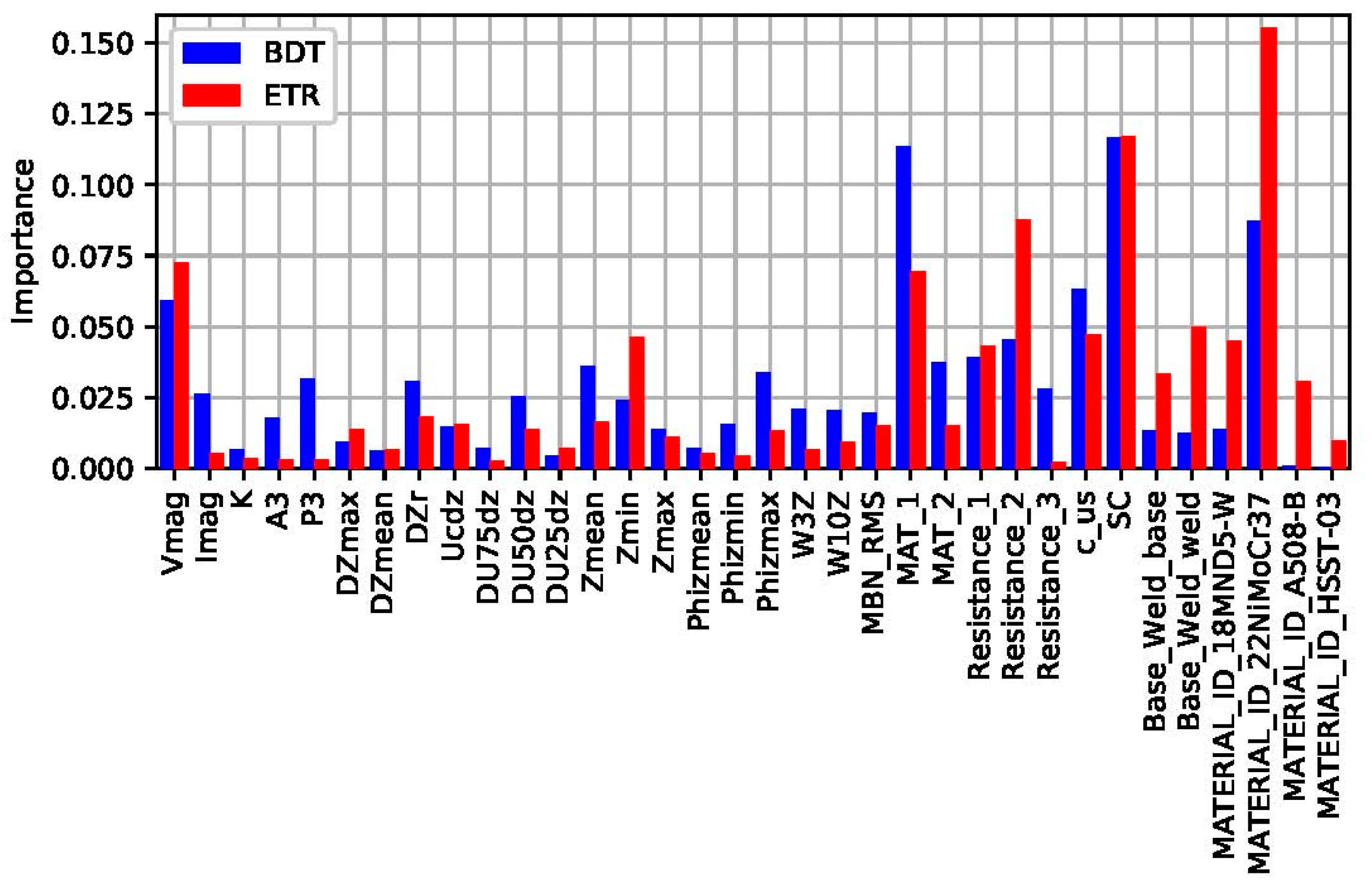 Materials 17 01106 g014