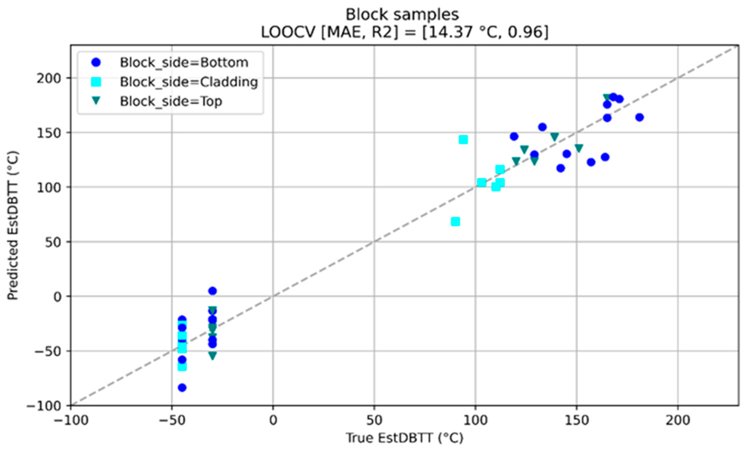 Materials 17 01106 g016