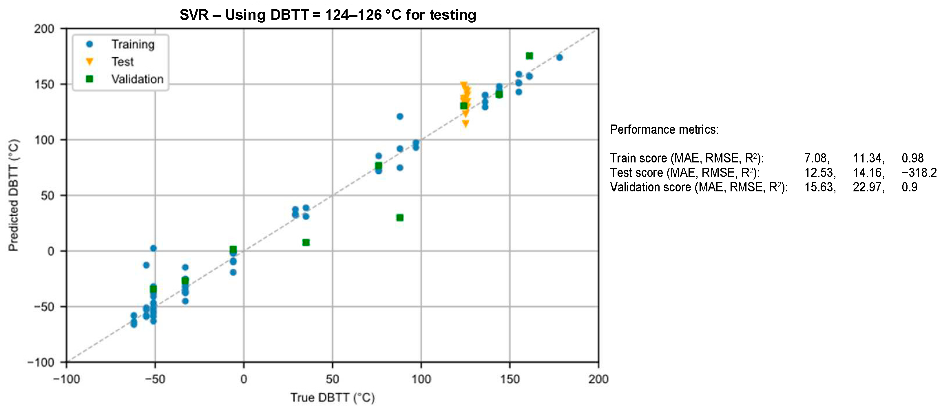 Materials 17 01106 g018