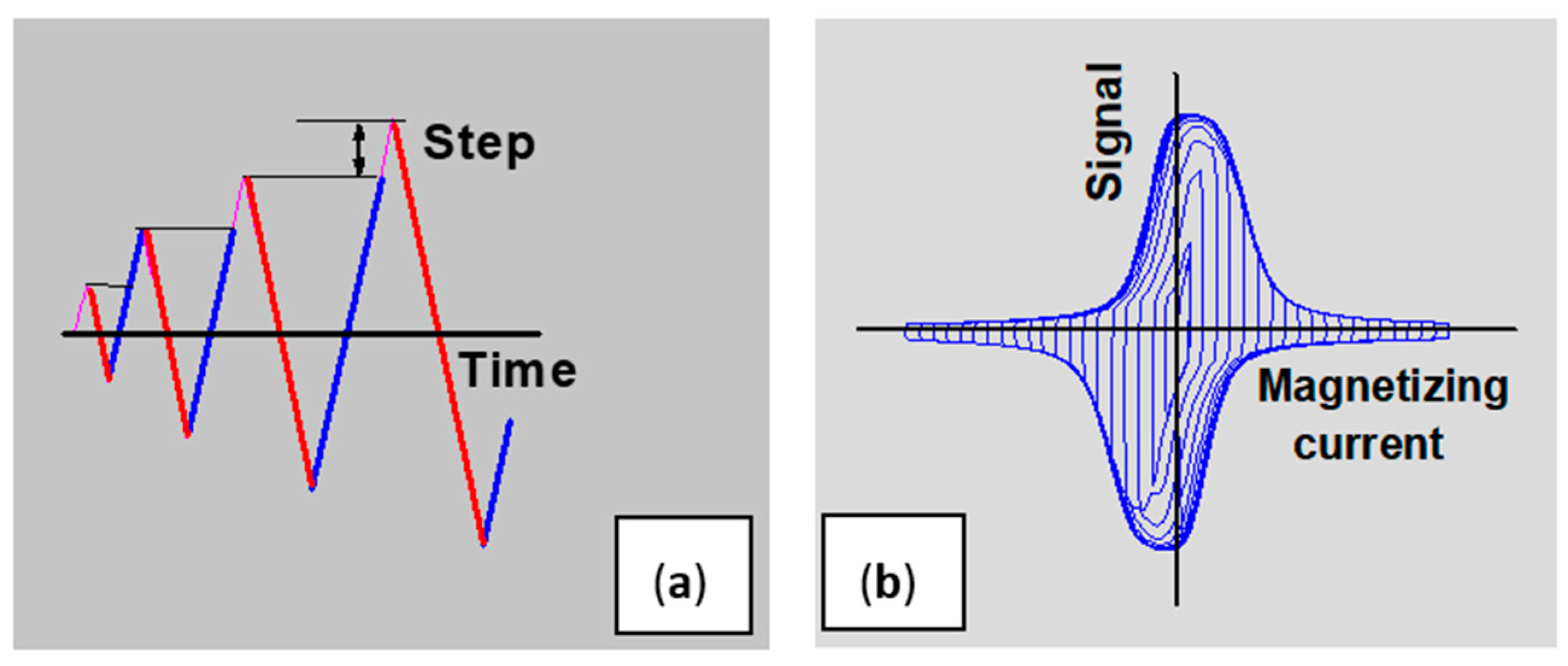 Materials 17 01106 g0a1
