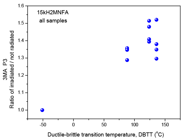 Materials 17 01106 g0a10