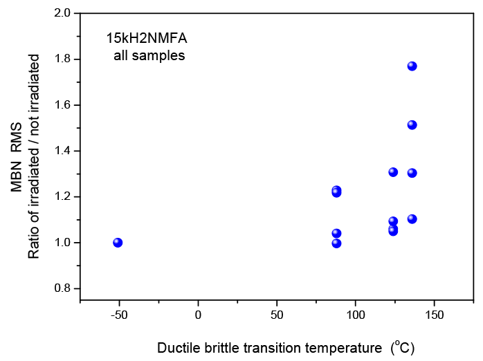 Materials 17 01106 g0a11