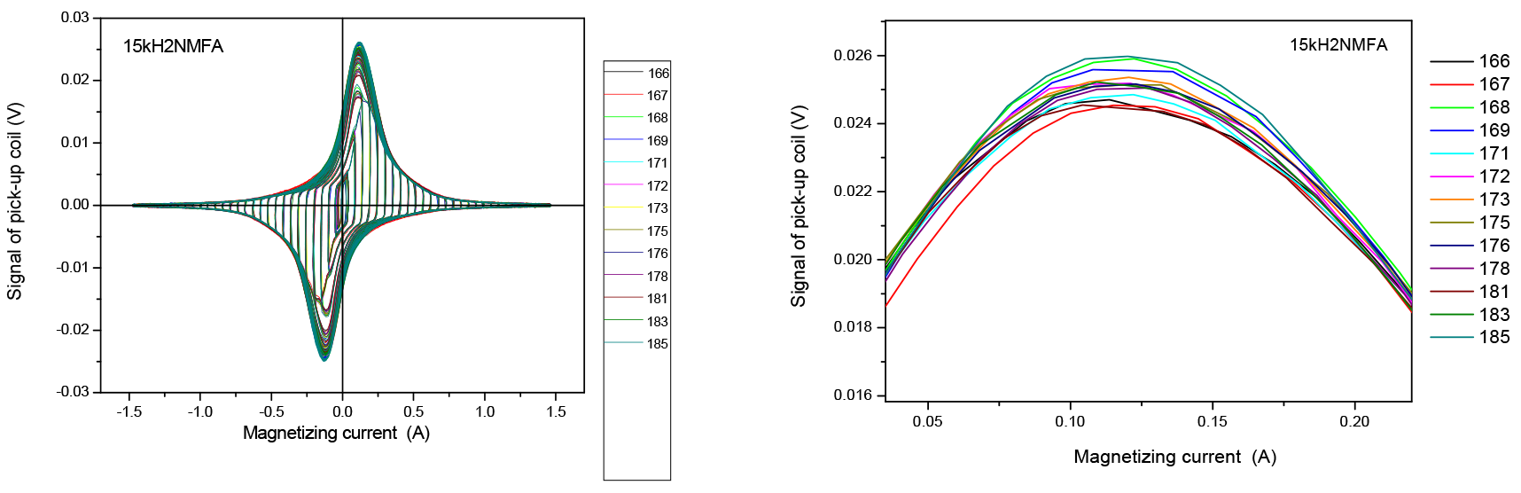 Materials 17 01106 g0a12