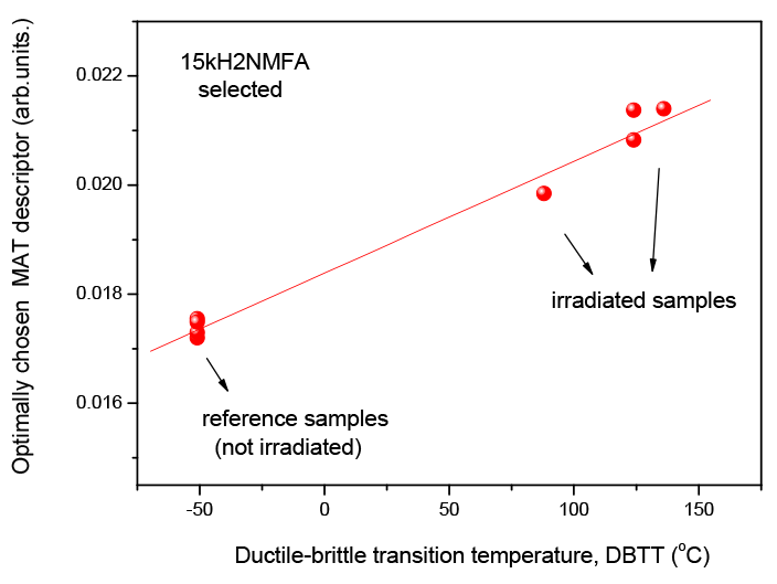 Materials 17 01106 g0a13