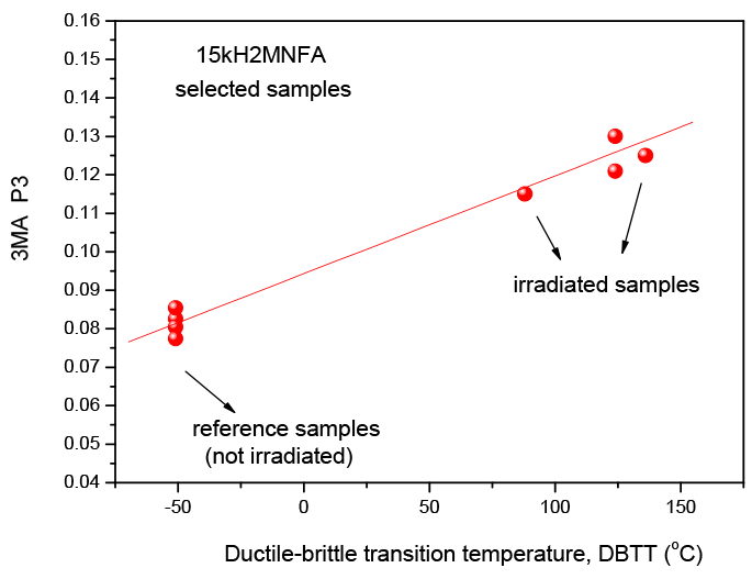 Materials 17 01106 g0a14