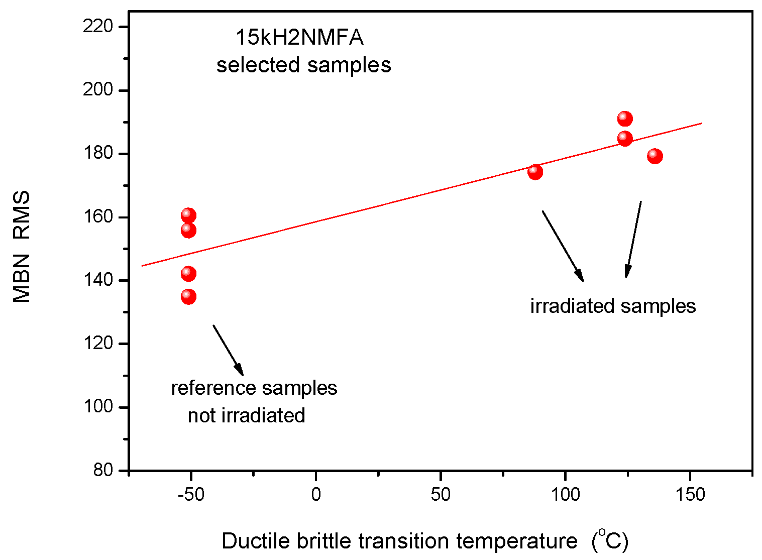 Materials 17 01106 g0a15