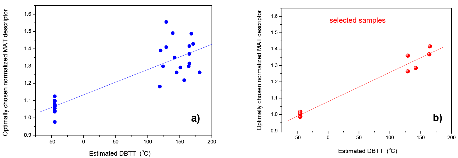 Materials 17 01106 g0a16