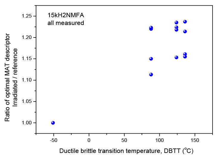 Materials 17 01106 g0a9