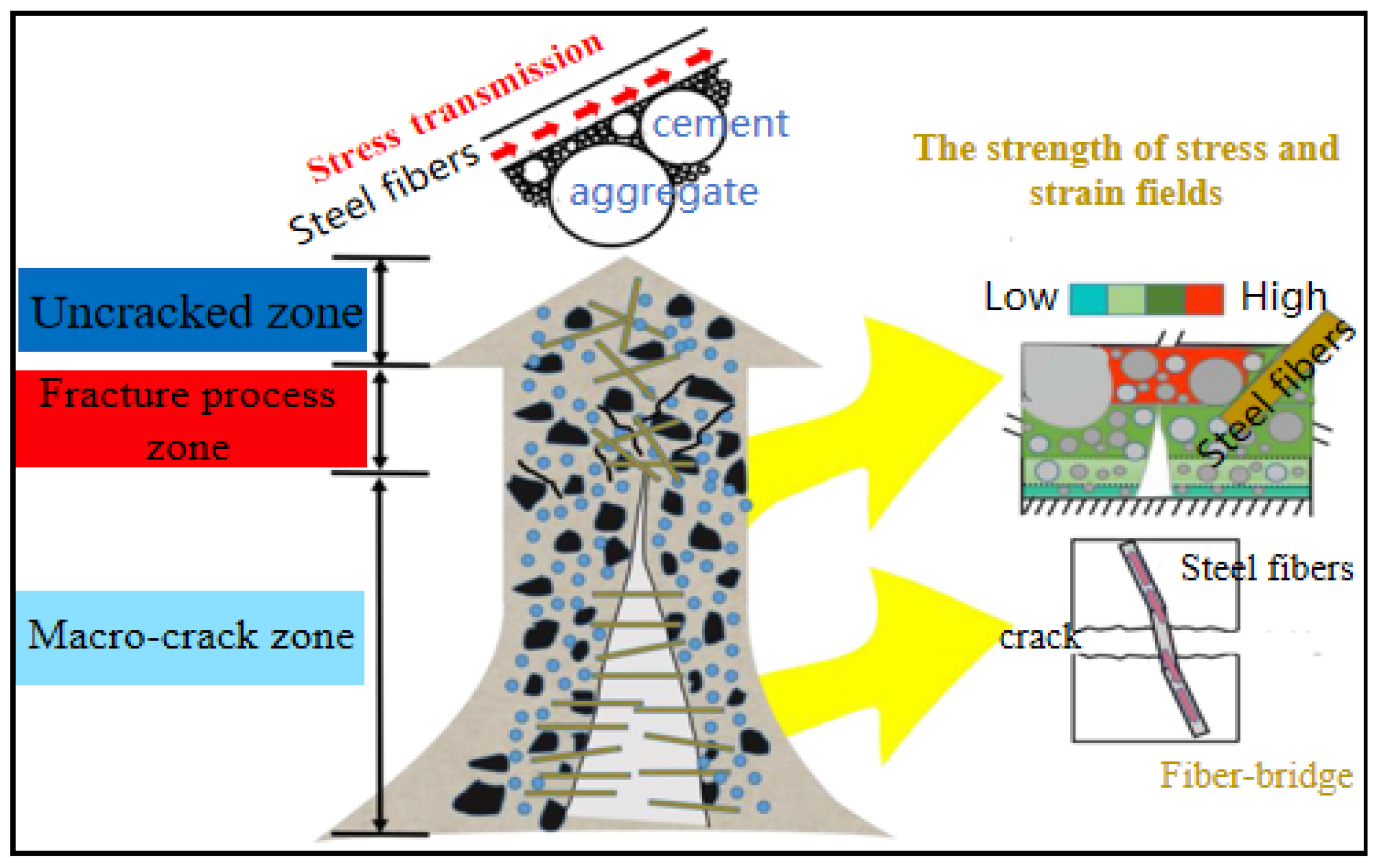 Materials 17 01108 g016