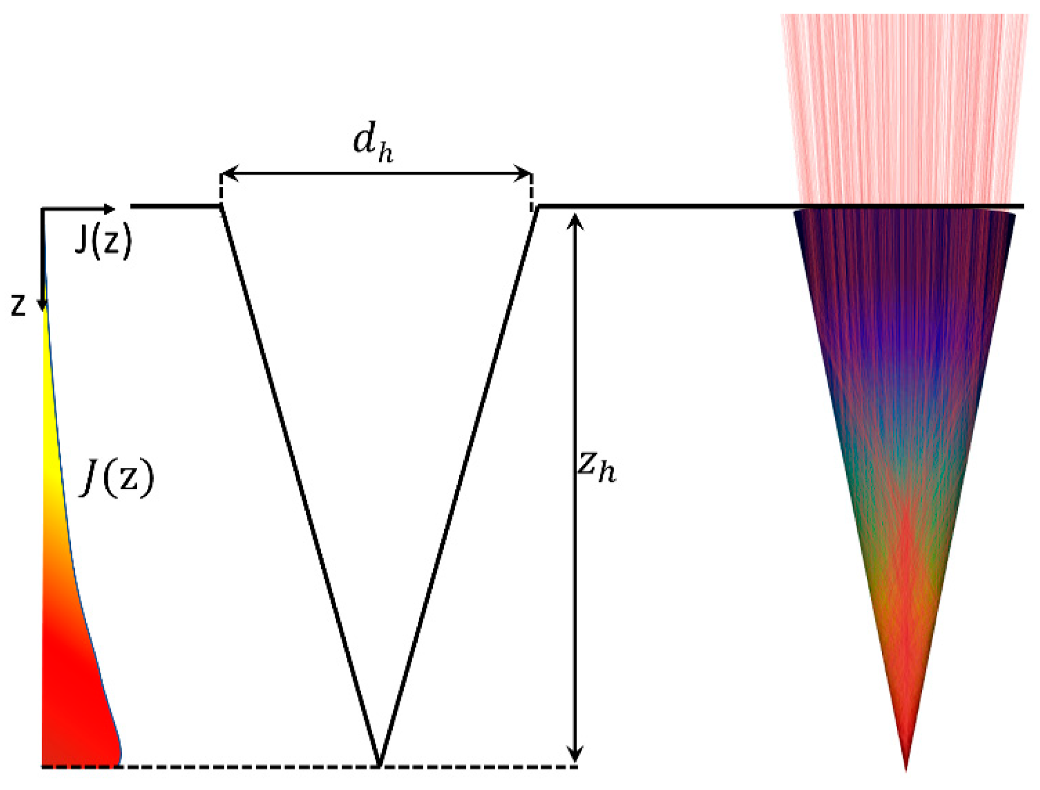 Materials 17 01109 g001