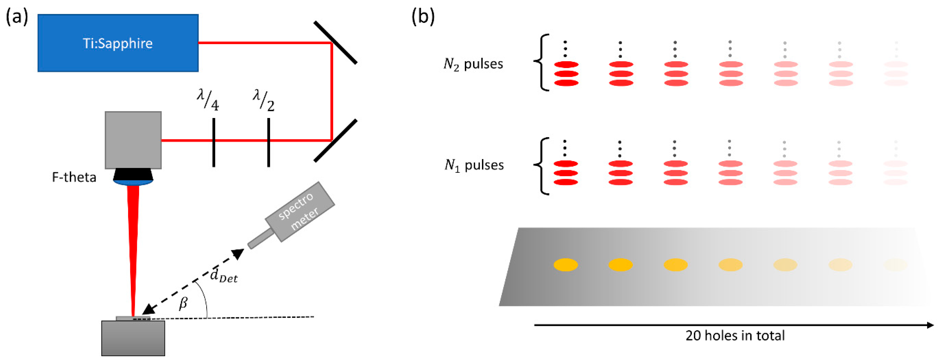 Materials 17 01109 g003