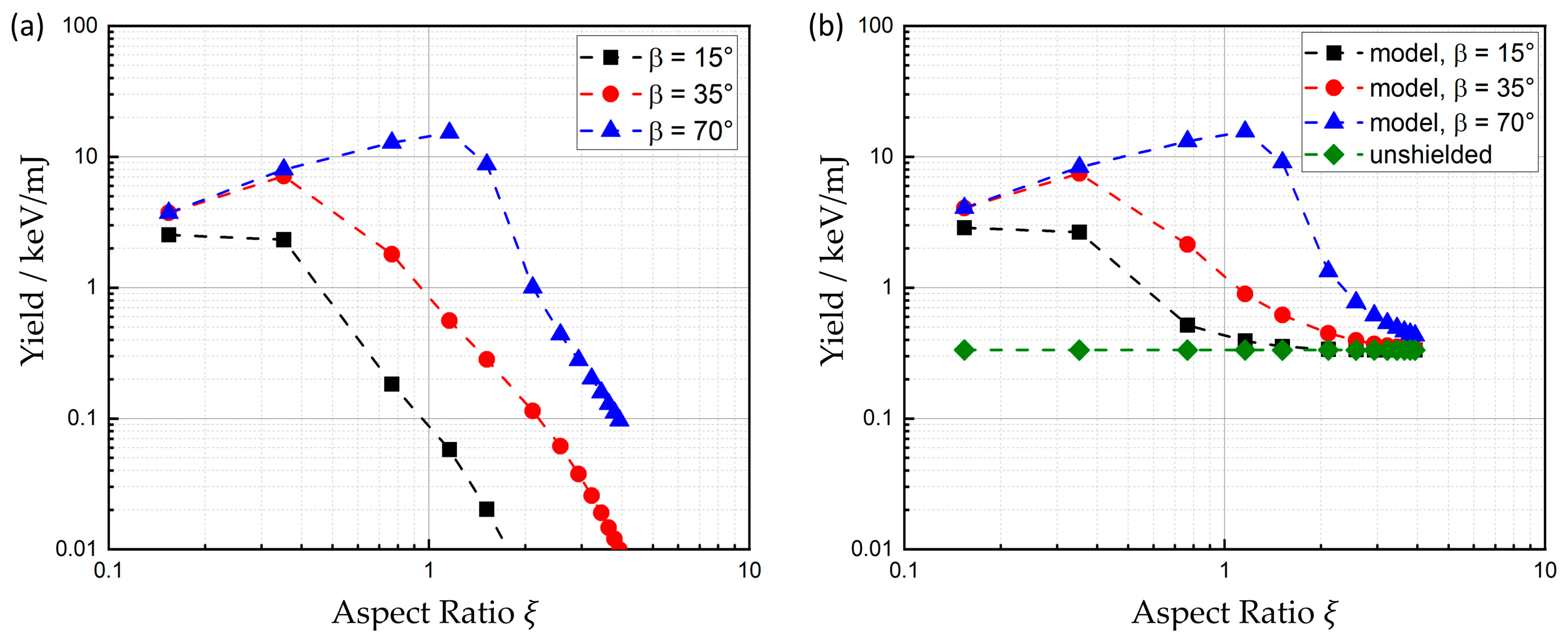 Materials 17 01109 g005