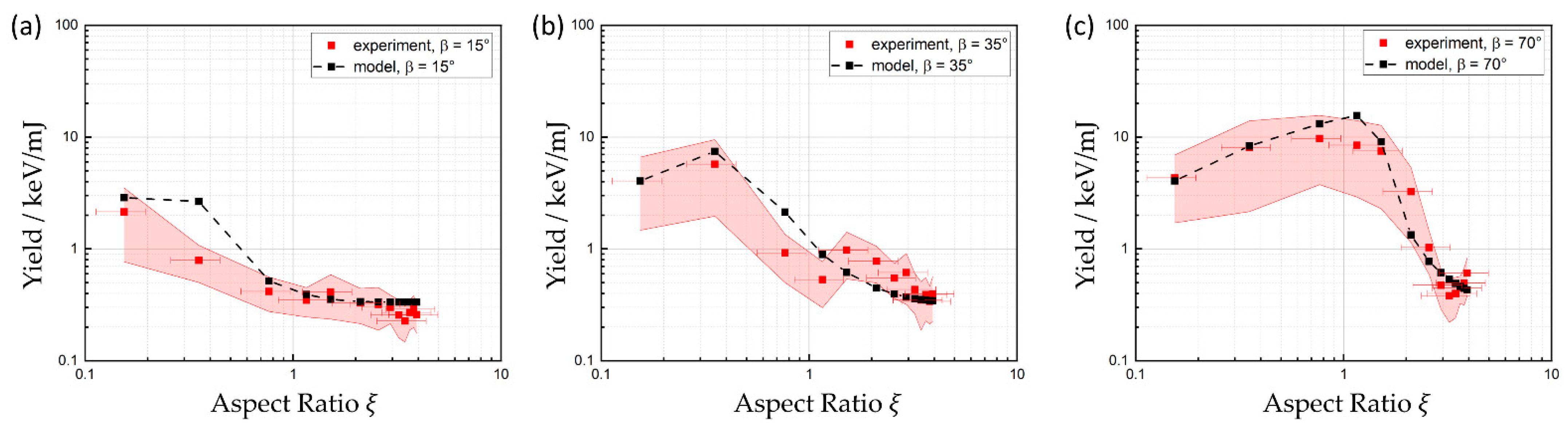 Materials 17 01109 g006