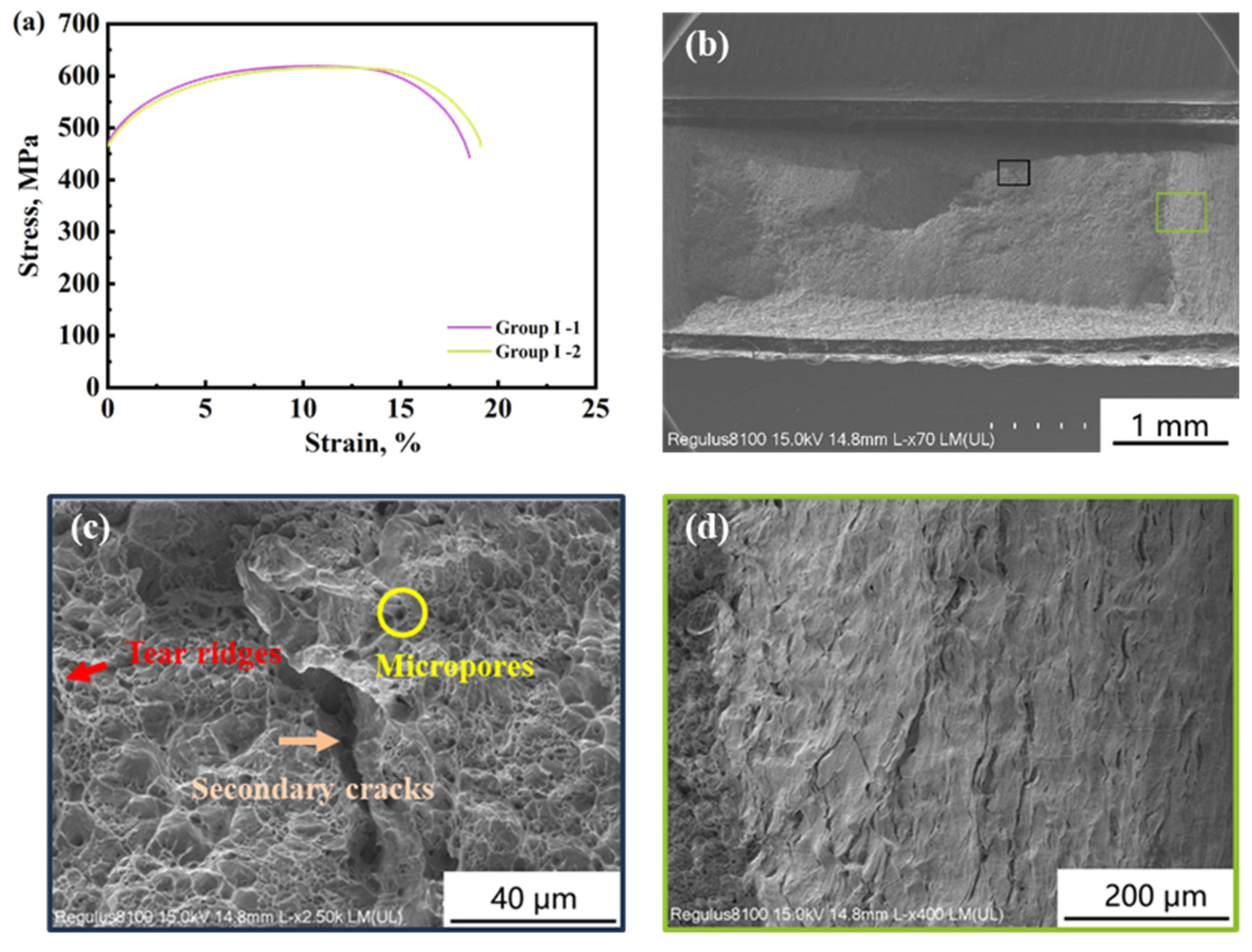 Materials 17 01110 g003