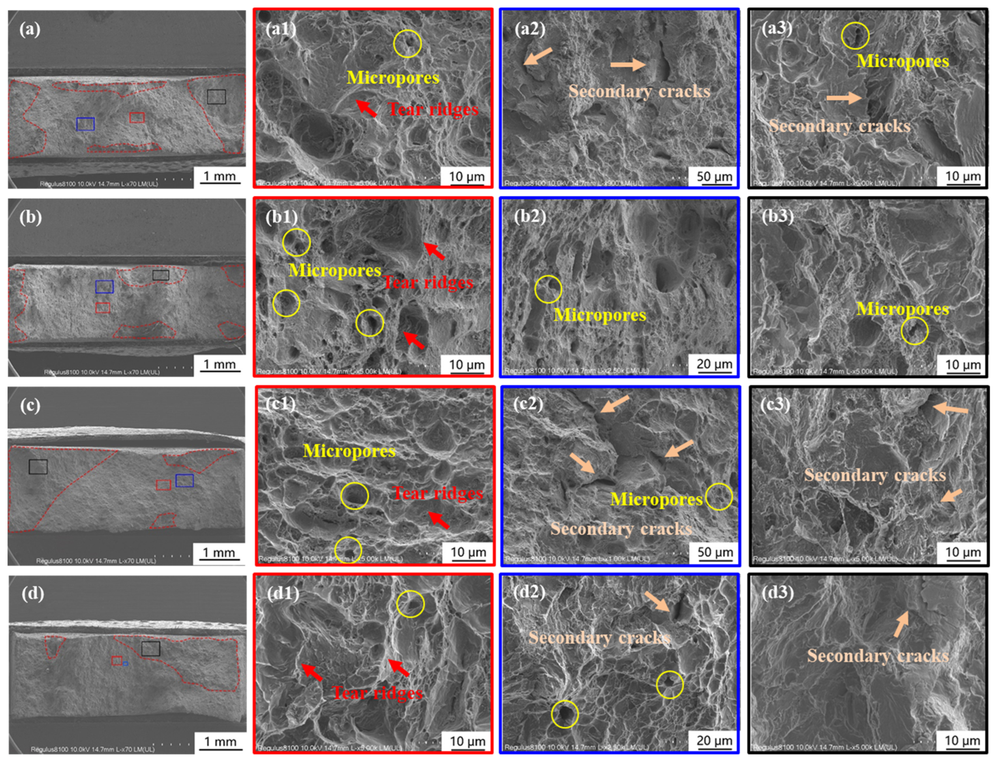 Materials 17 01110 g005
