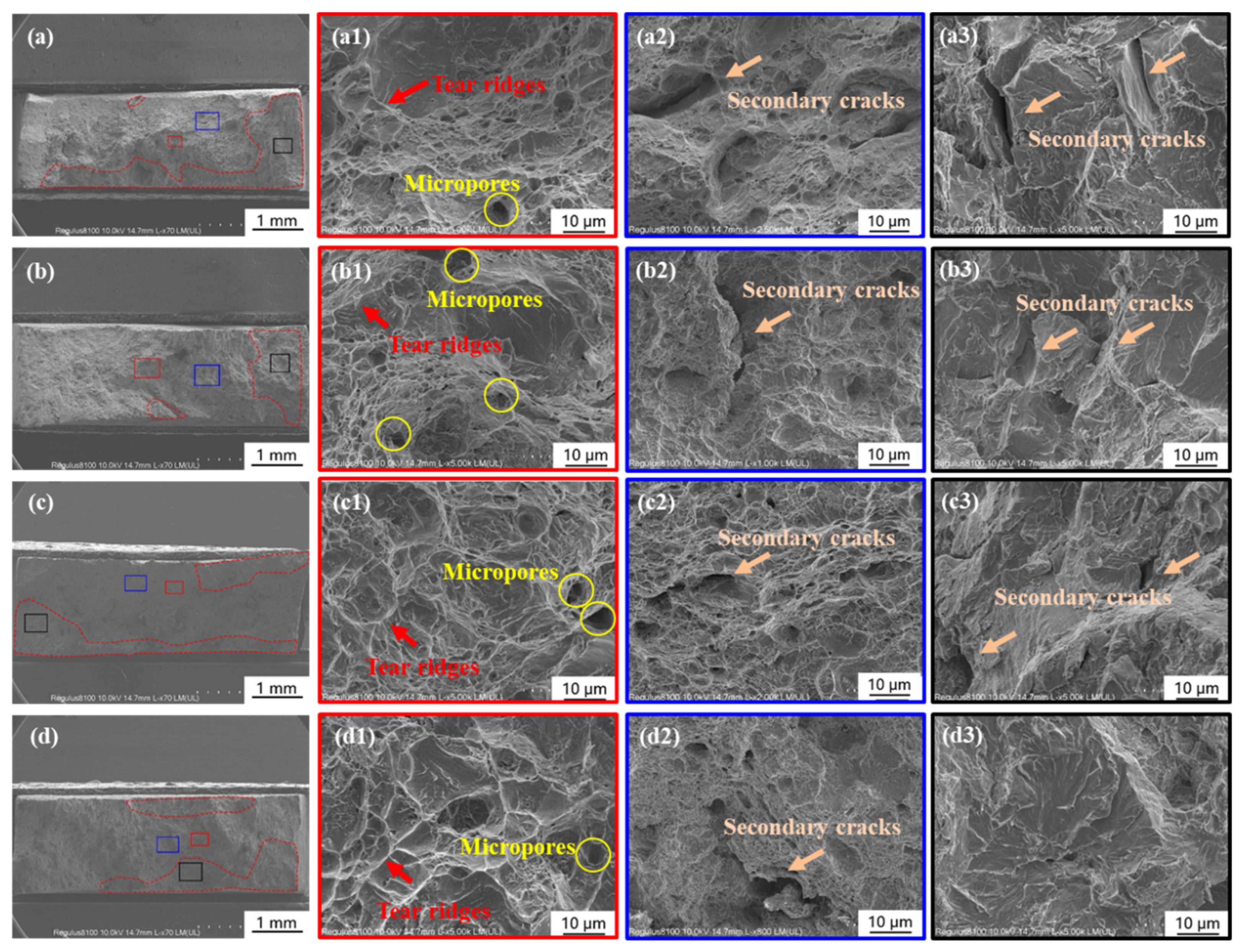 Materials 17 01110 g006